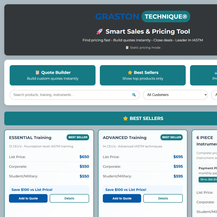 Smart Sales & Pricing Tool problem visual
