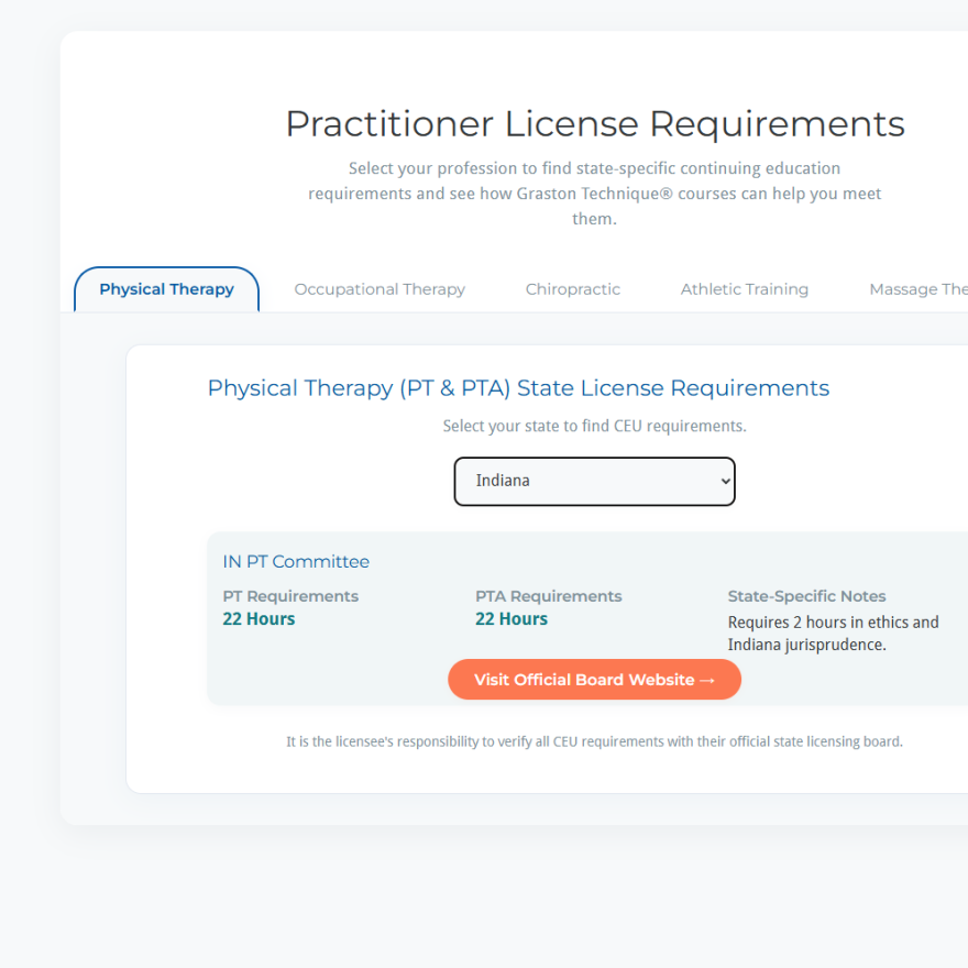 License Requirements Navigator problem visual