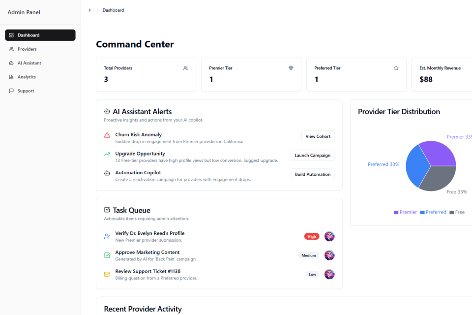 Graston Growth Engine admin command center showing enrollment data, CRM tags, and event management tools