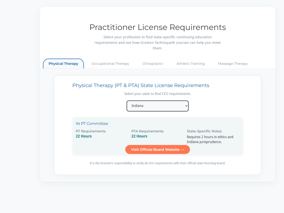 License Requirements Navigator