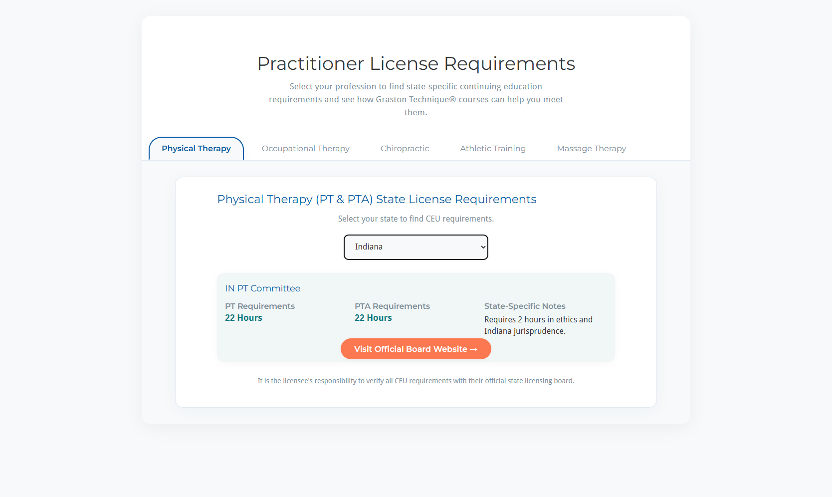 License Requirements Navigator