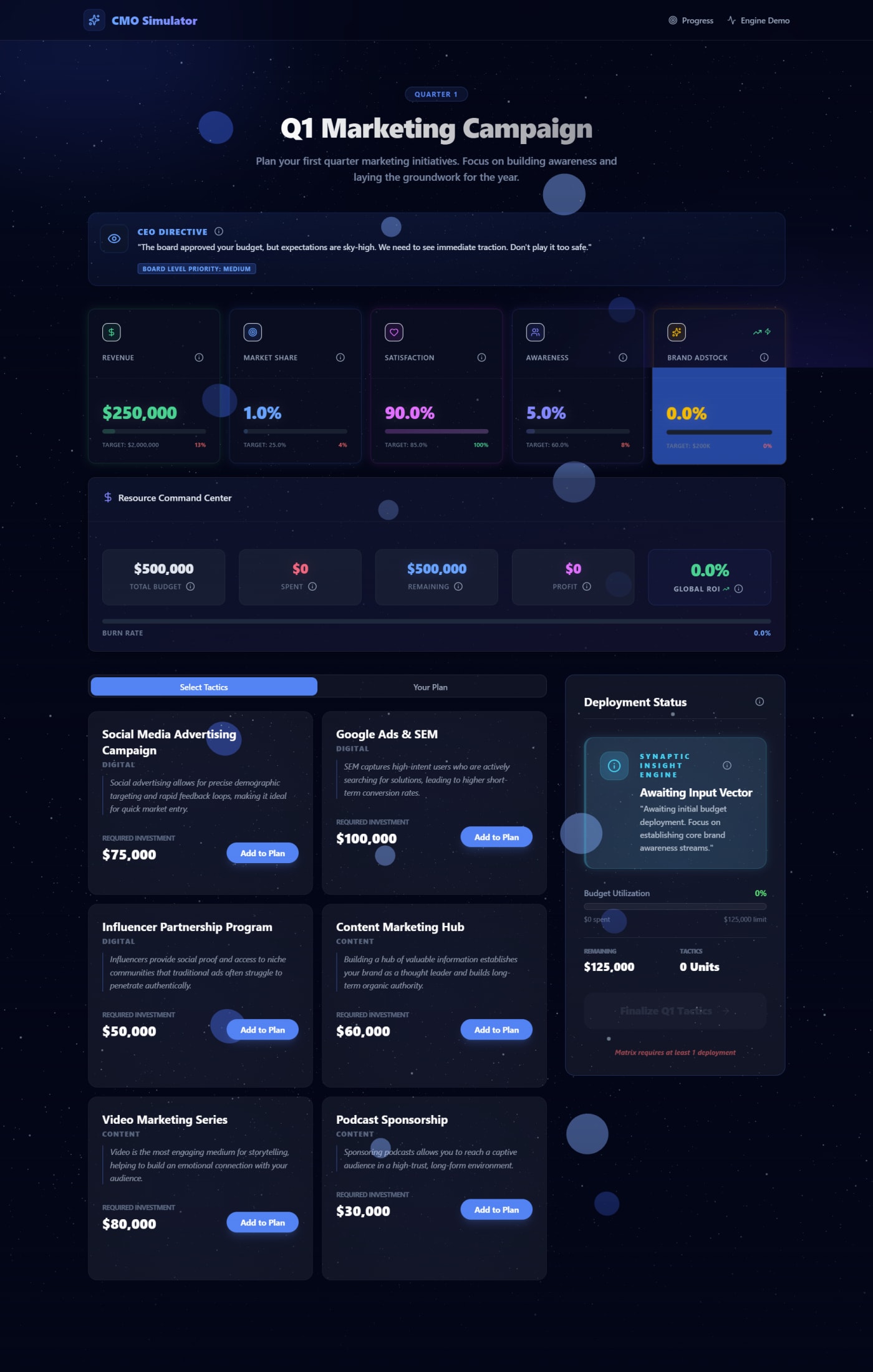CMO Simulator — question one walkthrough