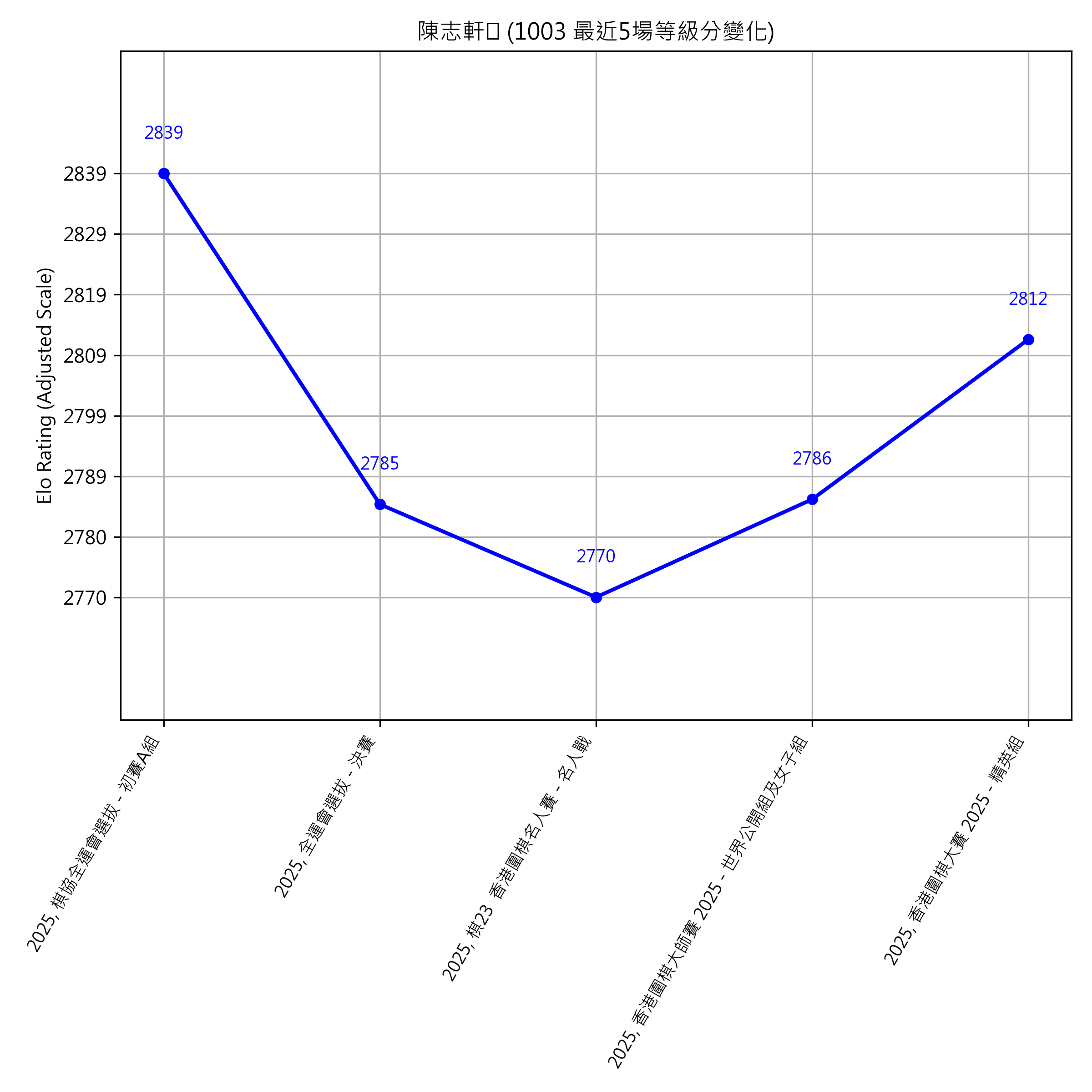 Go Poster_3_EN Cropped (1).png