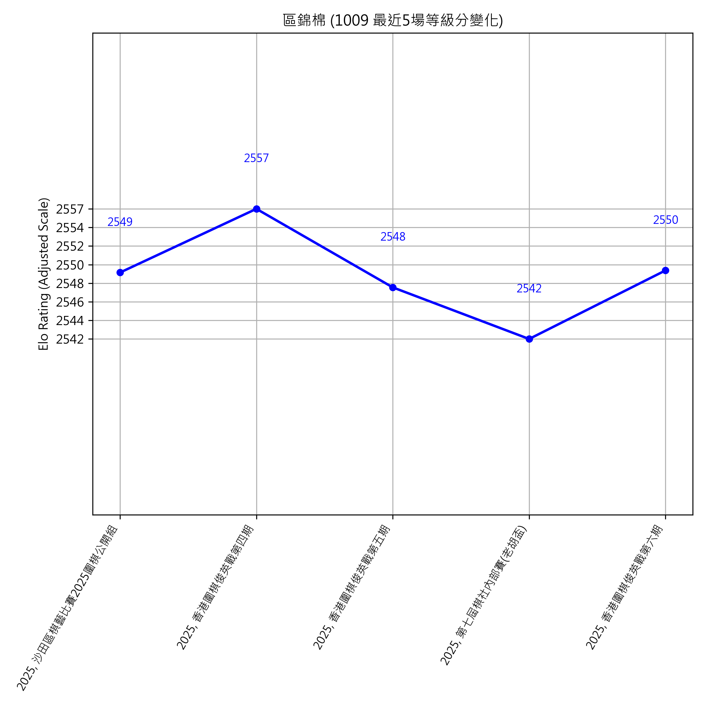 Go Poster_3_EN Cropped (1).png