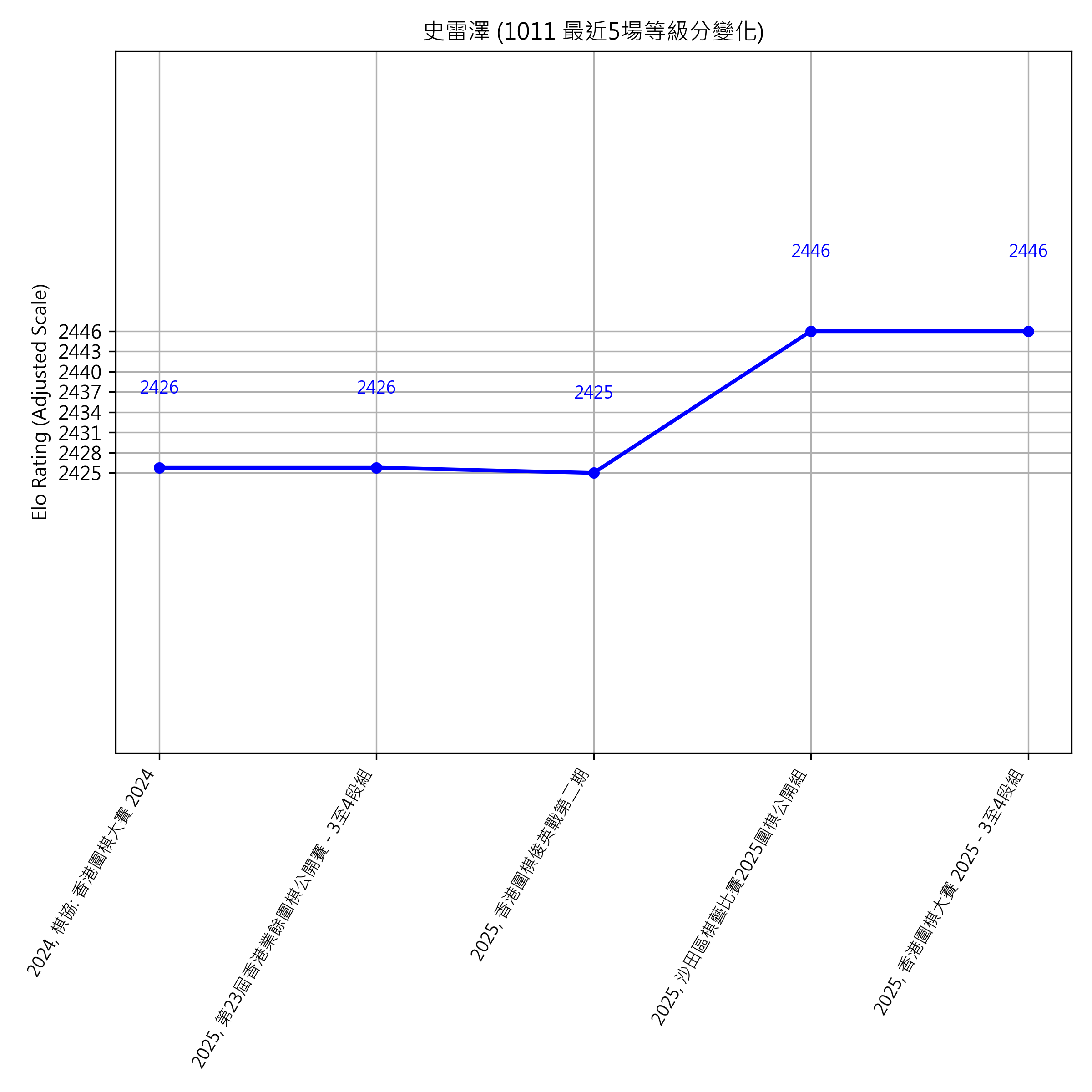 Go Poster_3_EN Cropped (1).png