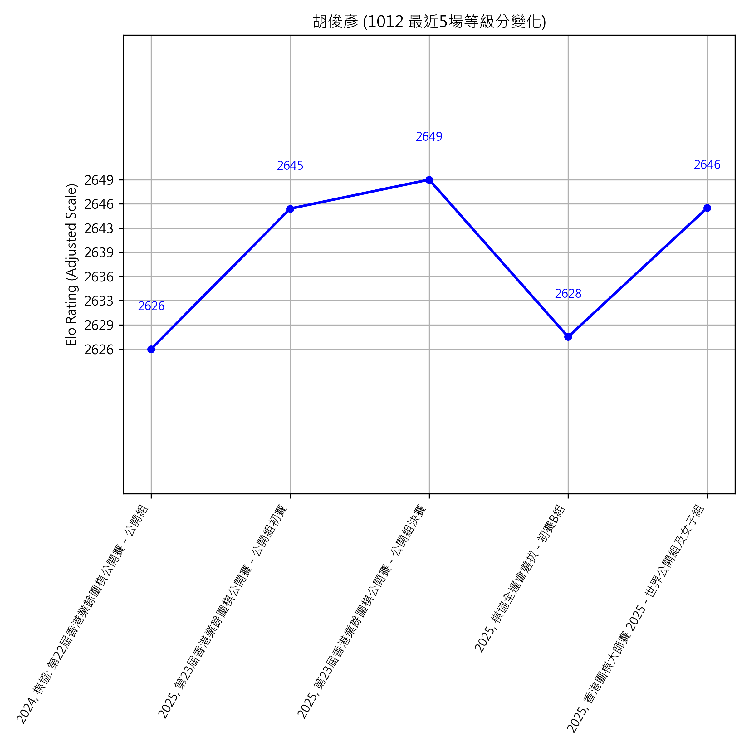 Go Poster_3_EN Cropped (1).png