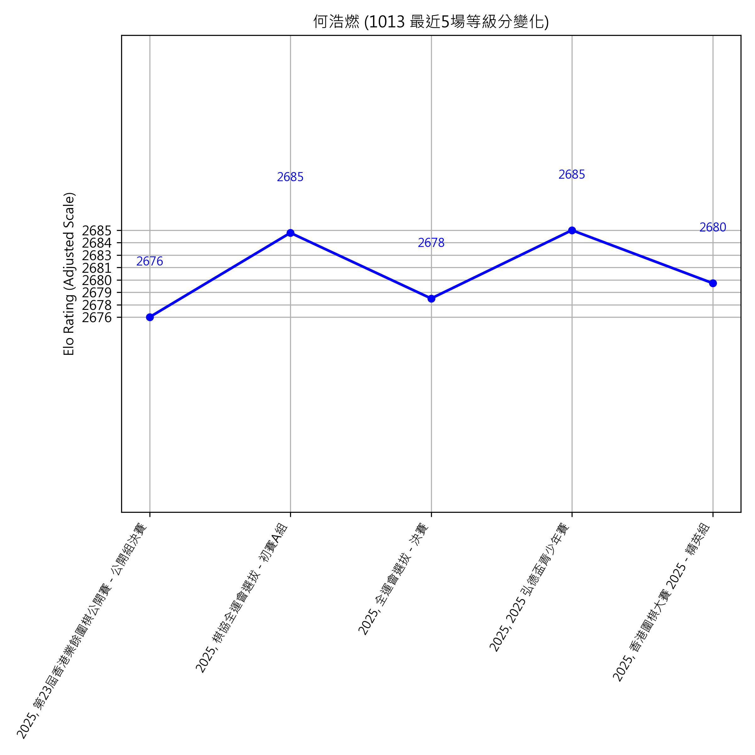 Go Poster_3_EN Cropped (1).png