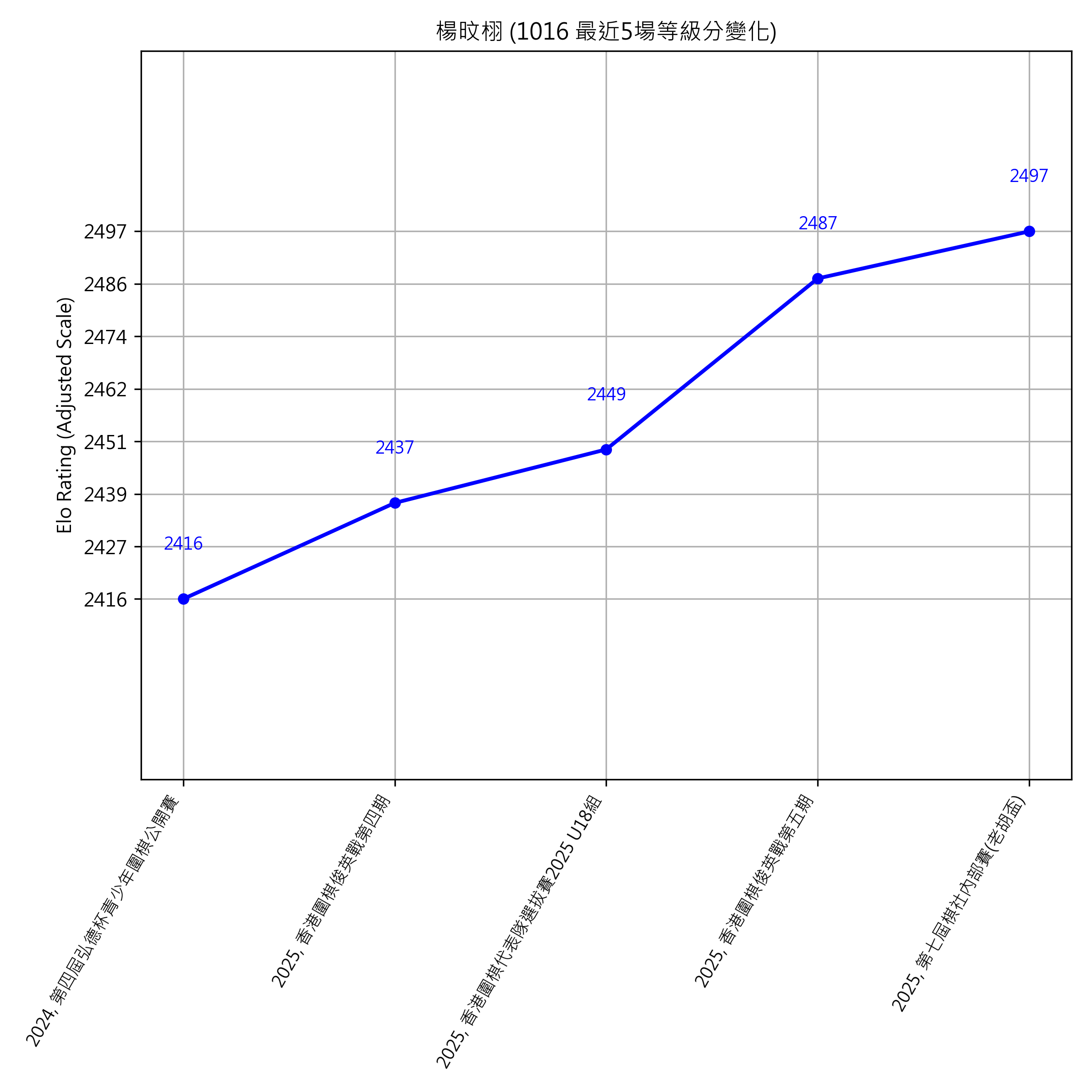 Go Poster_3_EN Cropped (1).png