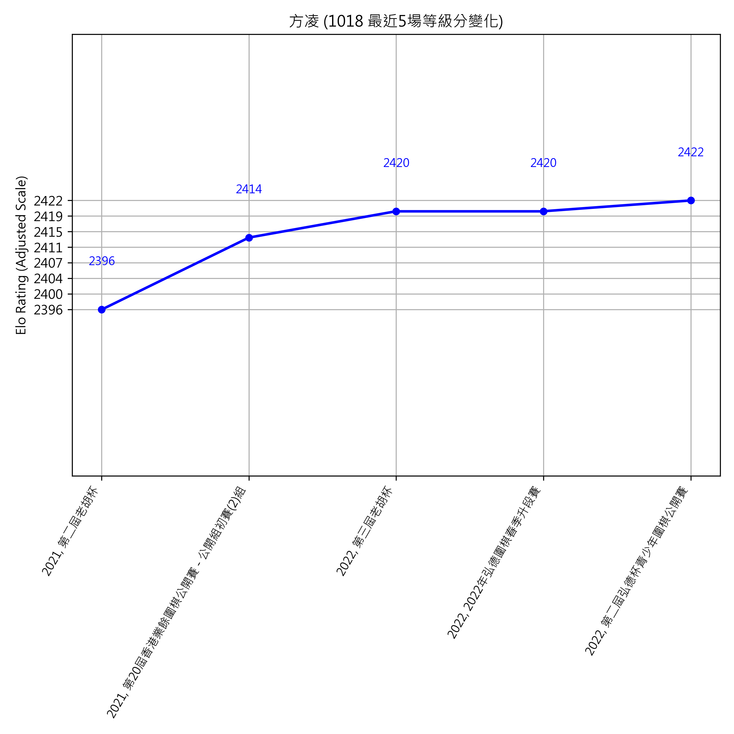 Go Poster_3_EN Cropped (1).png