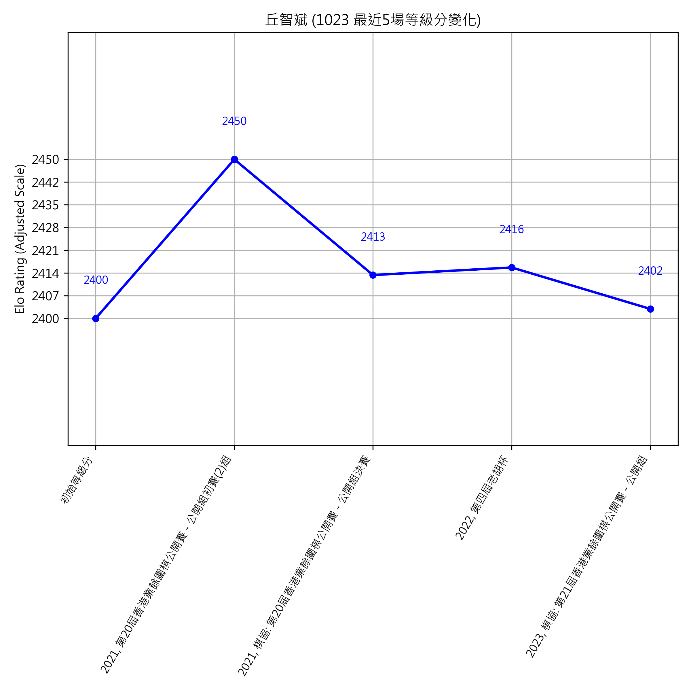 Go Poster_3_EN Cropped (1).png