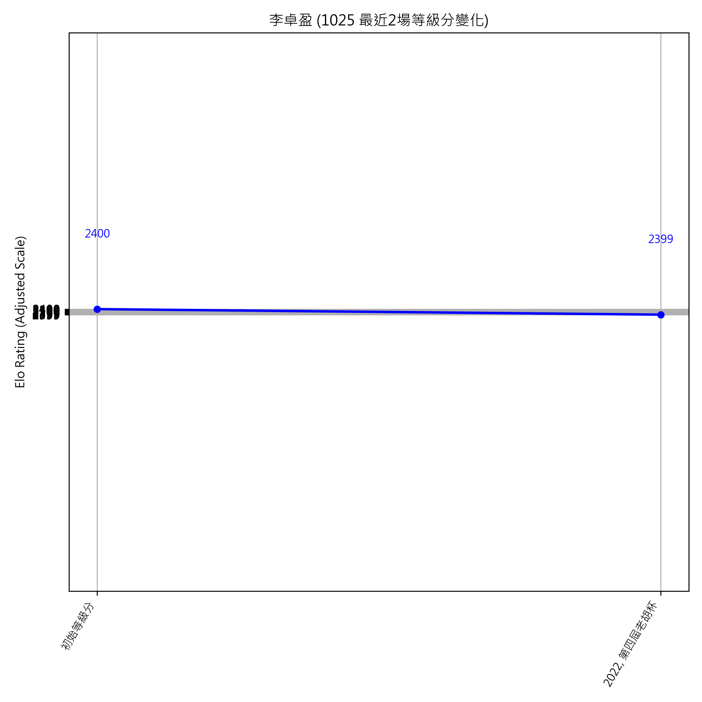 Go Poster_3_EN Cropped (1).png