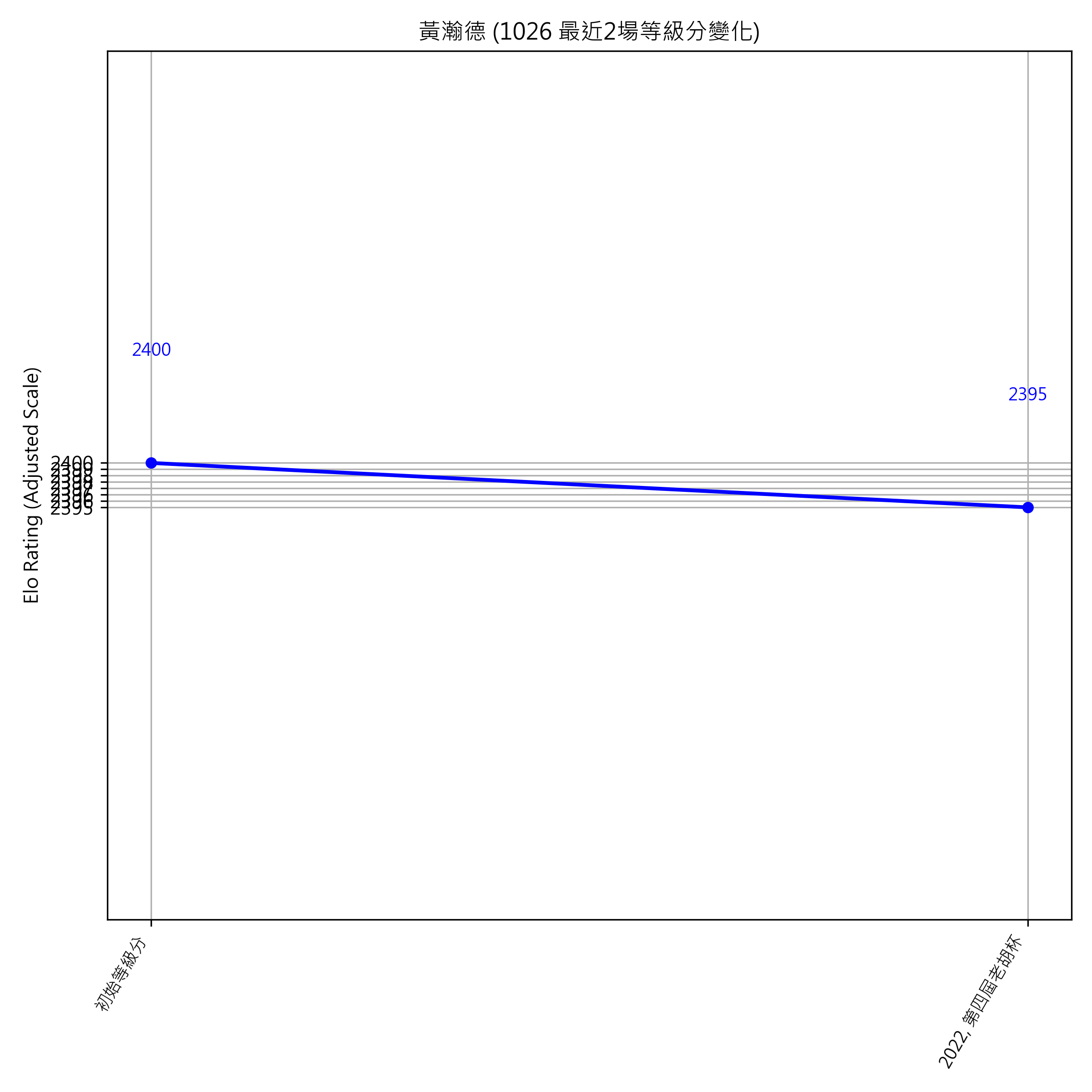 Go Poster_3_EN Cropped (1).png