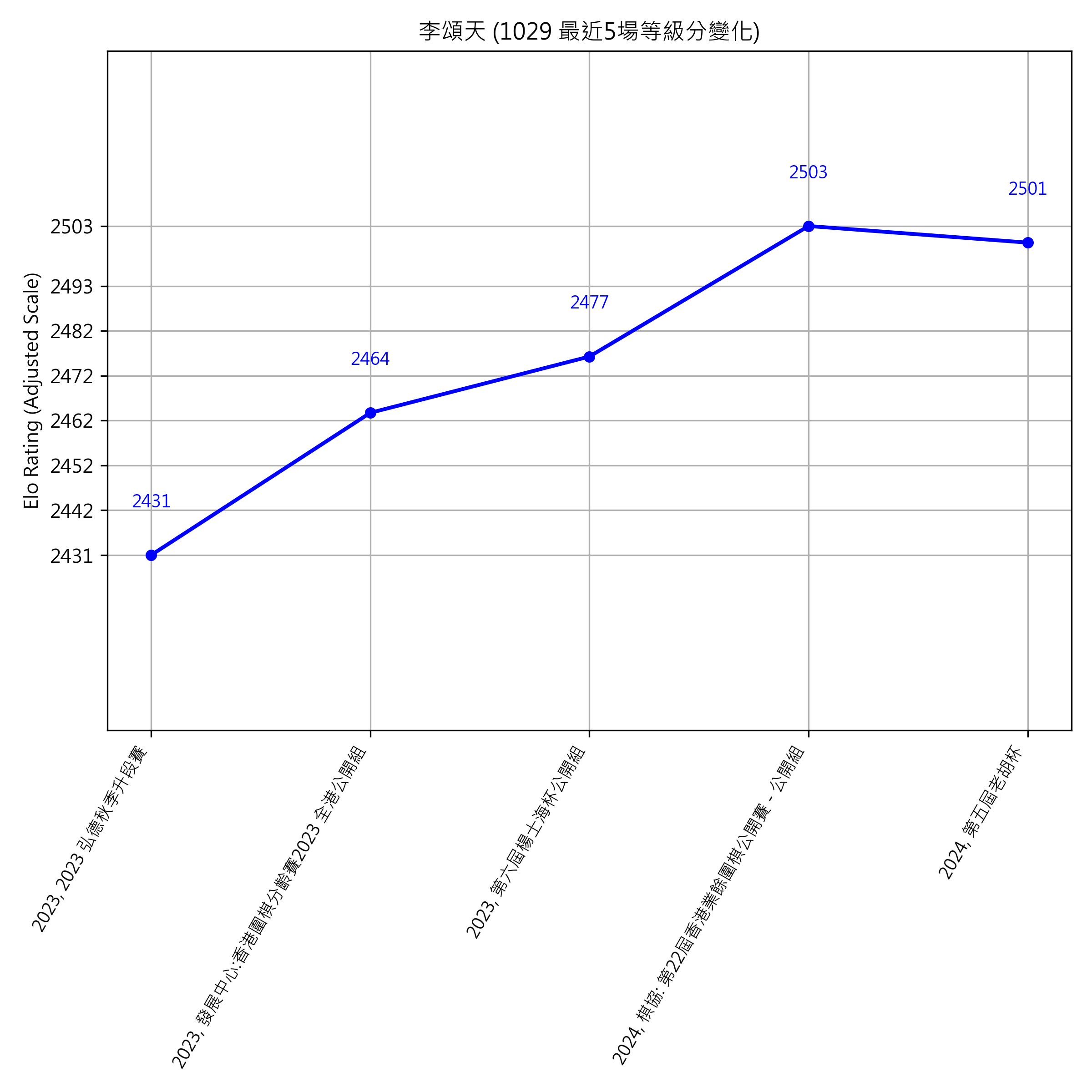 Go Poster_3_EN Cropped (1).png