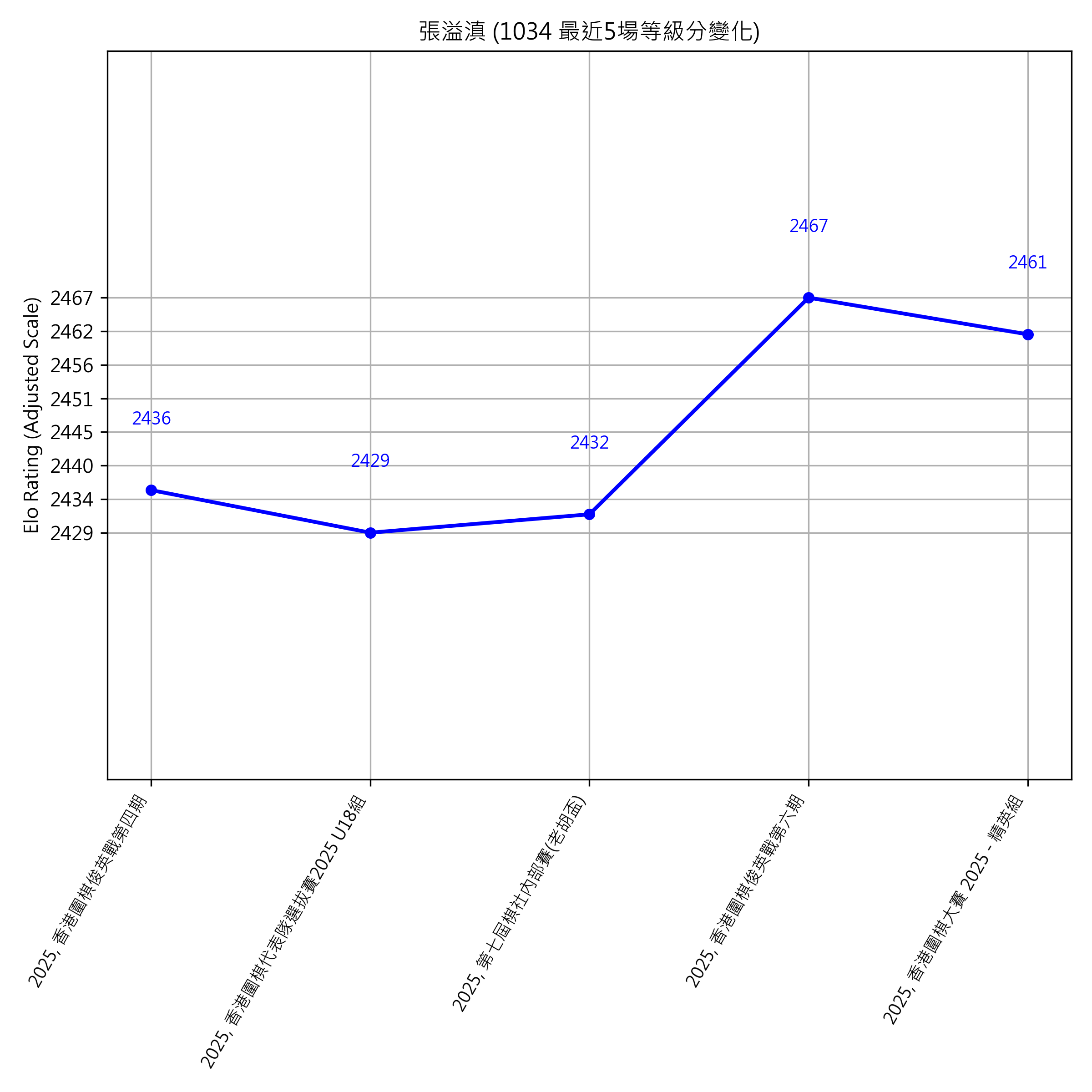 Go Poster_3_EN Cropped (1).png