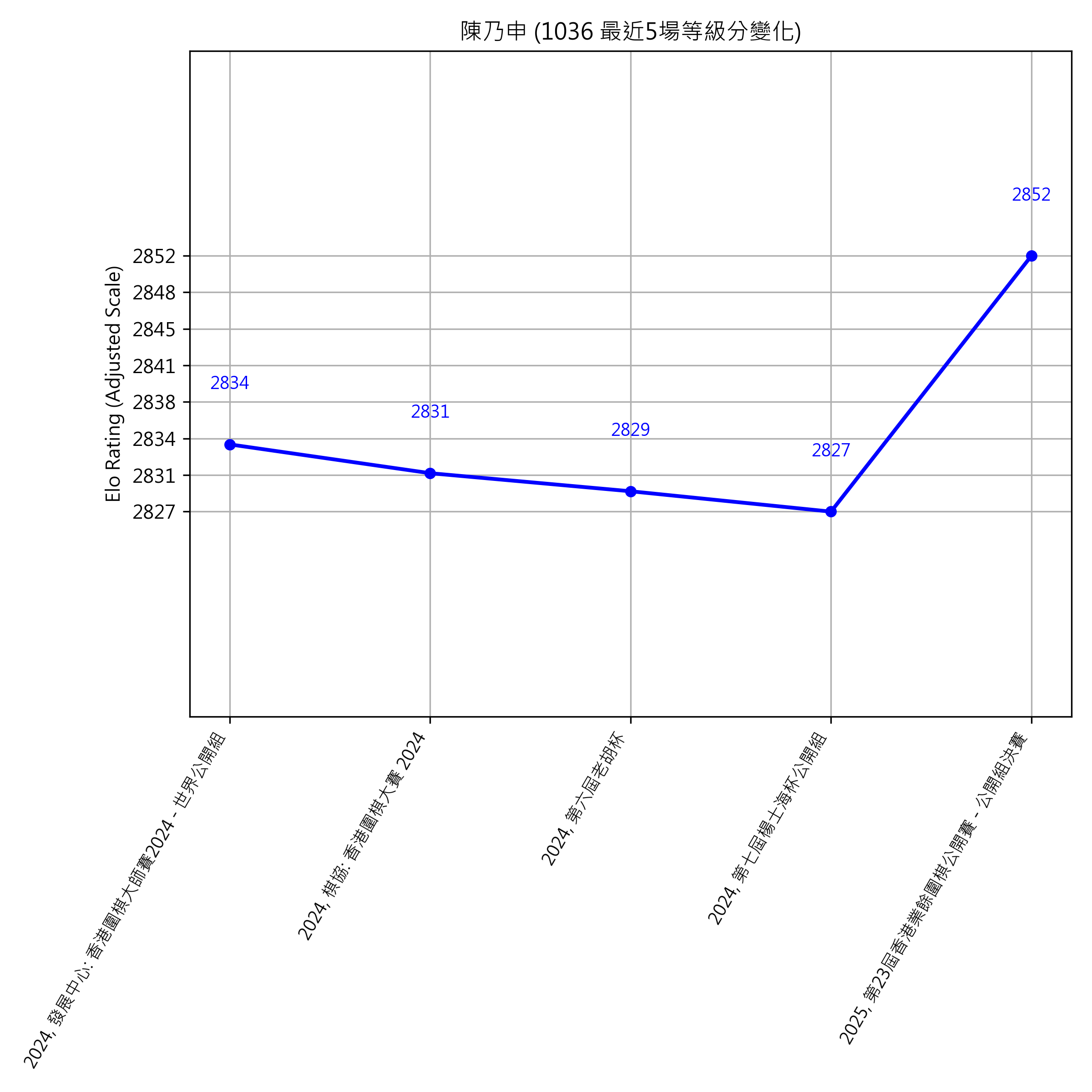 Go Poster_3_EN Cropped (1).png