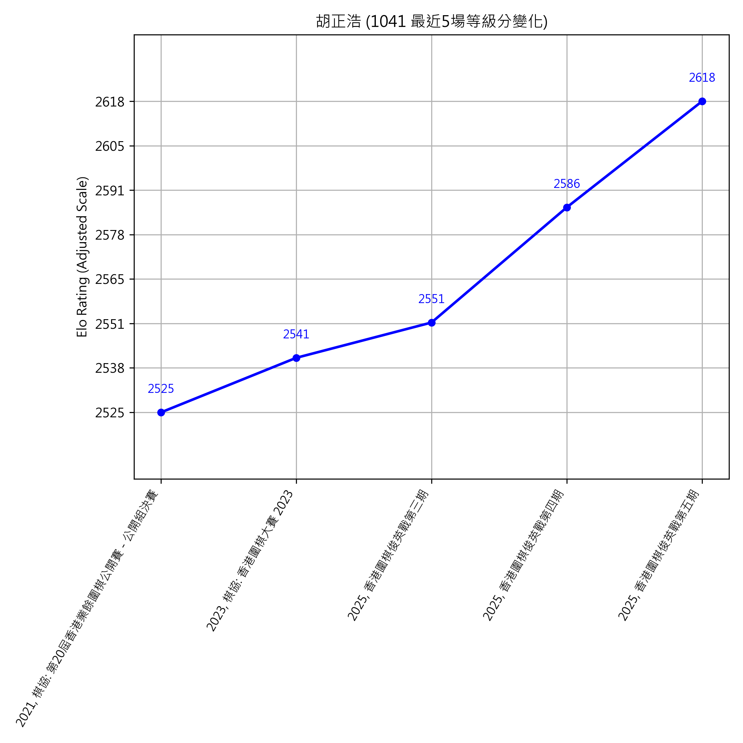 Go Poster_3_EN Cropped (1).png