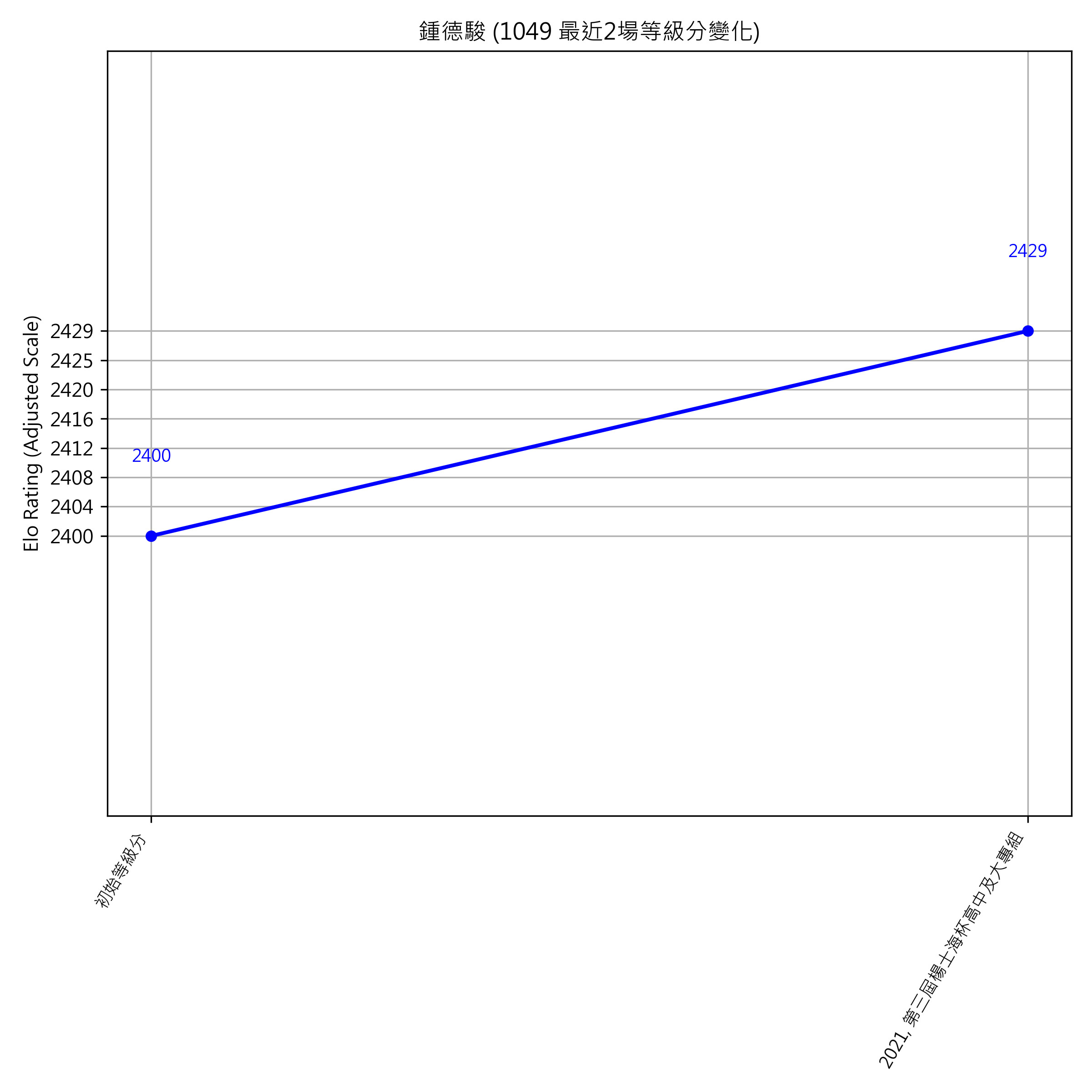 Go Poster_3_EN Cropped (1).png