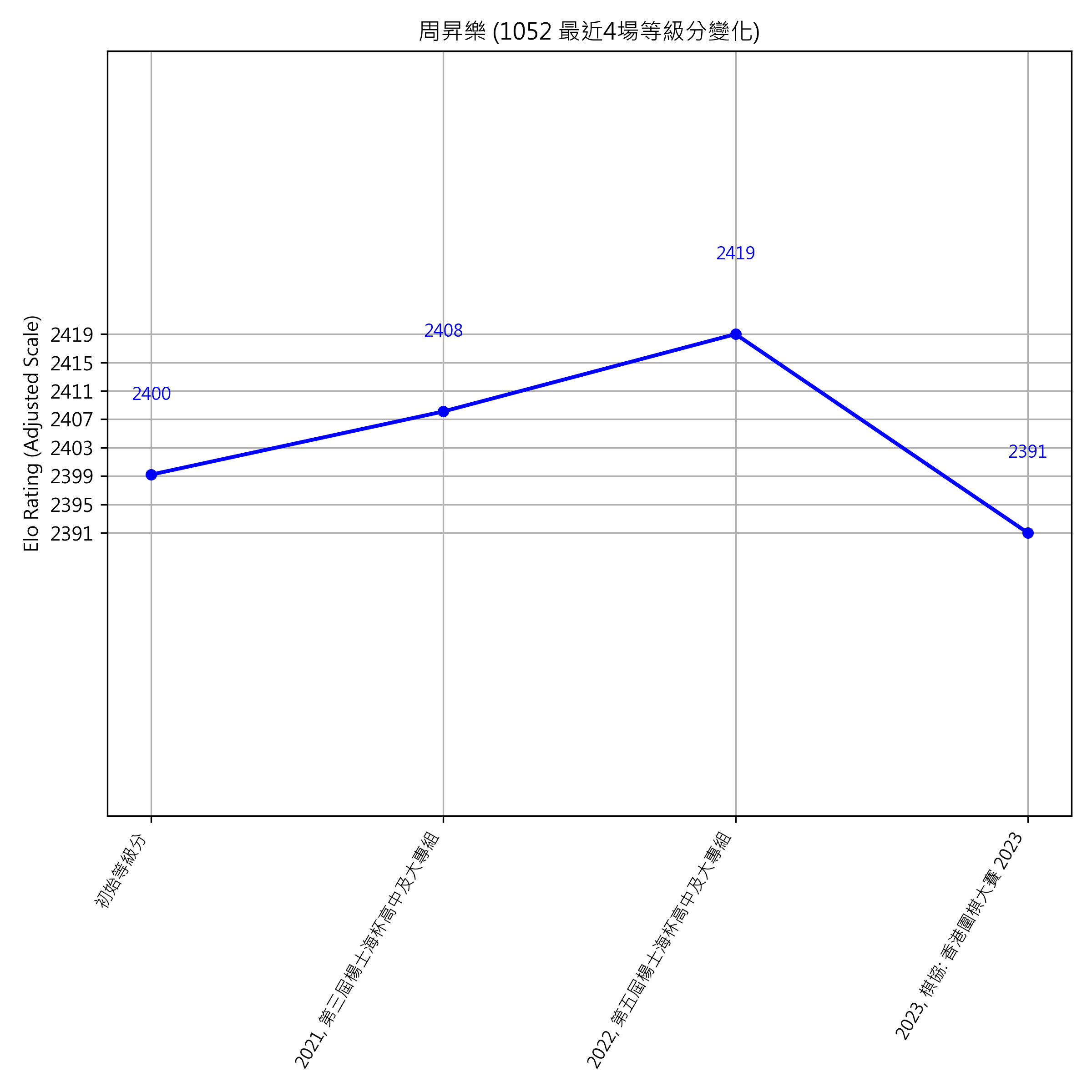 Go Poster_3_EN Cropped (1).png