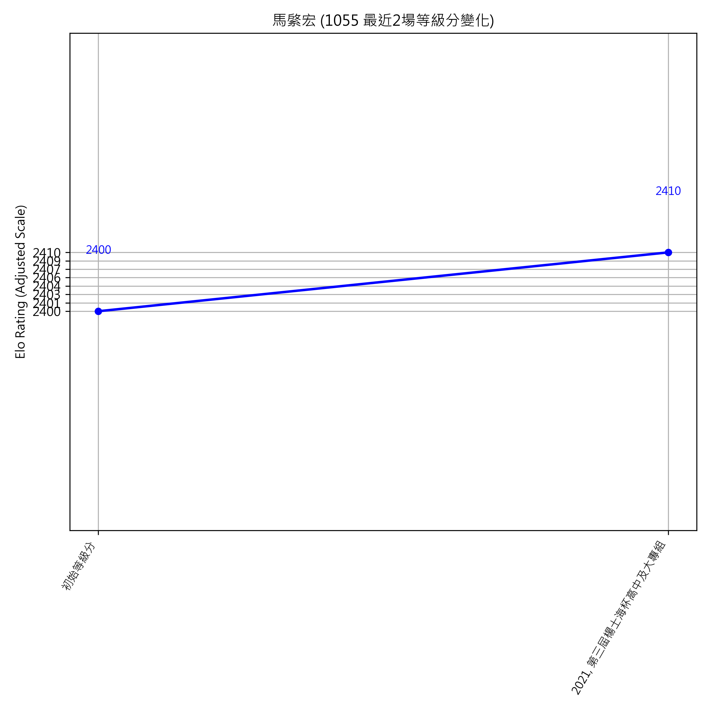 Go Poster_3_EN Cropped (1).png