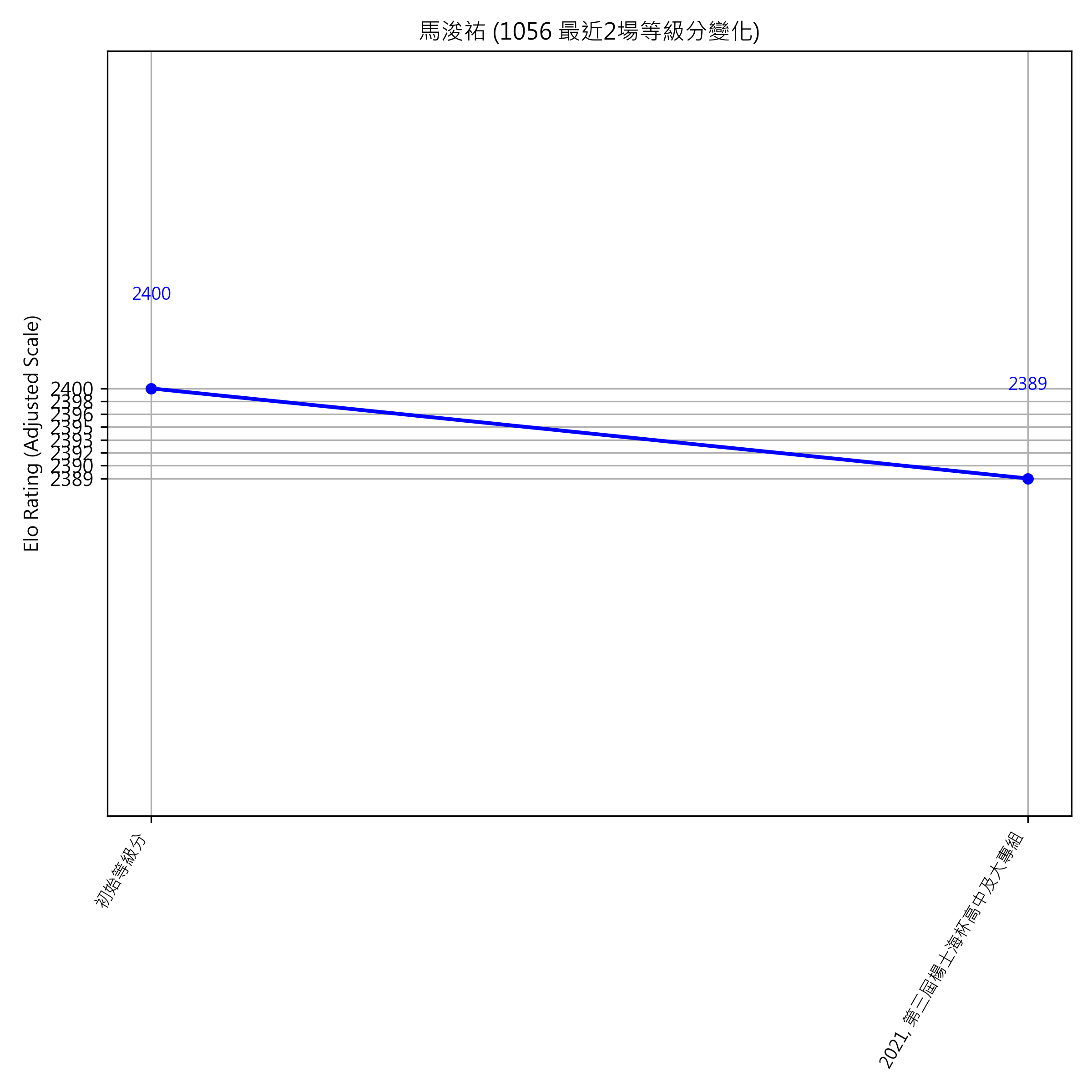 Go Poster_3_EN Cropped (1).png