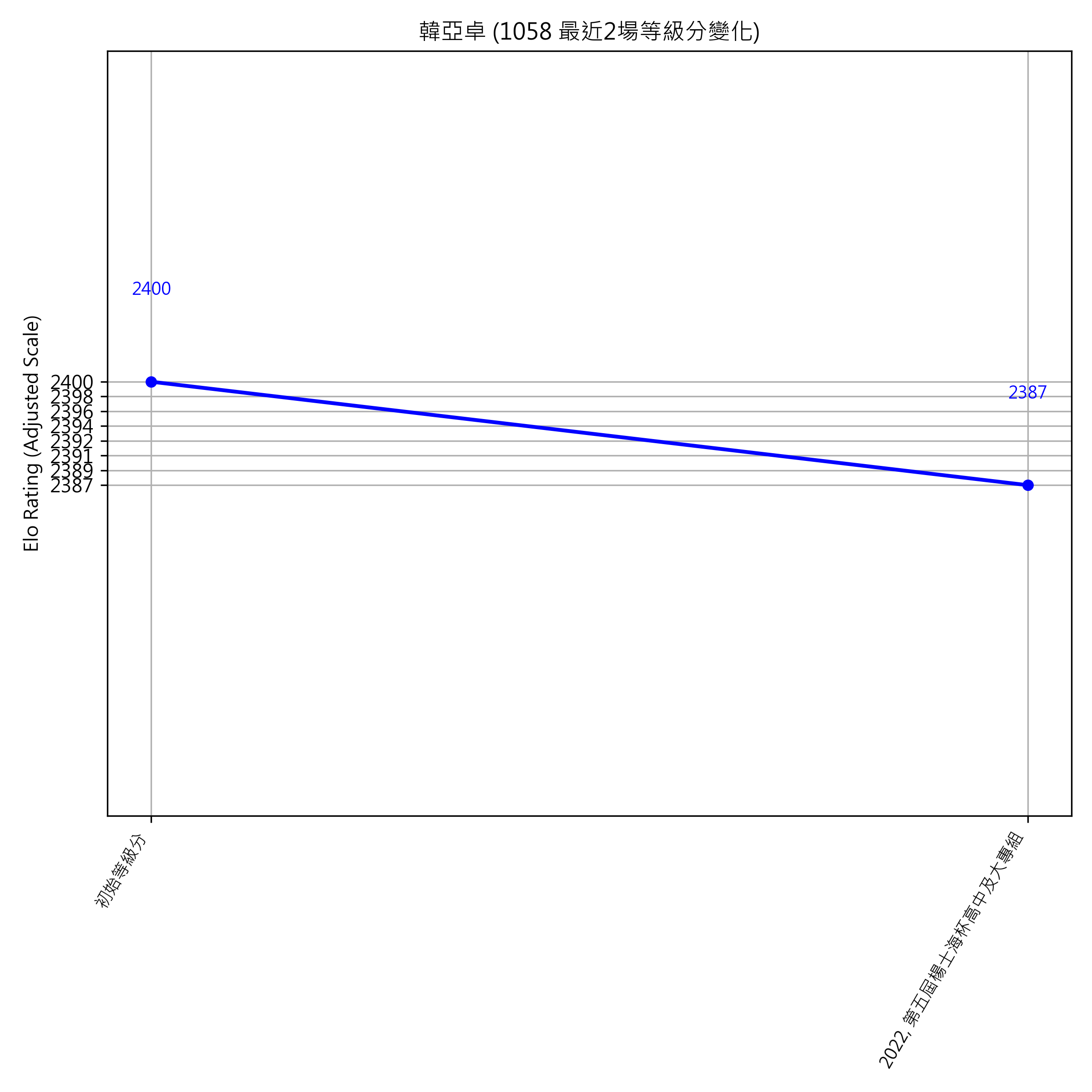 Go Poster_3_EN Cropped (1).png