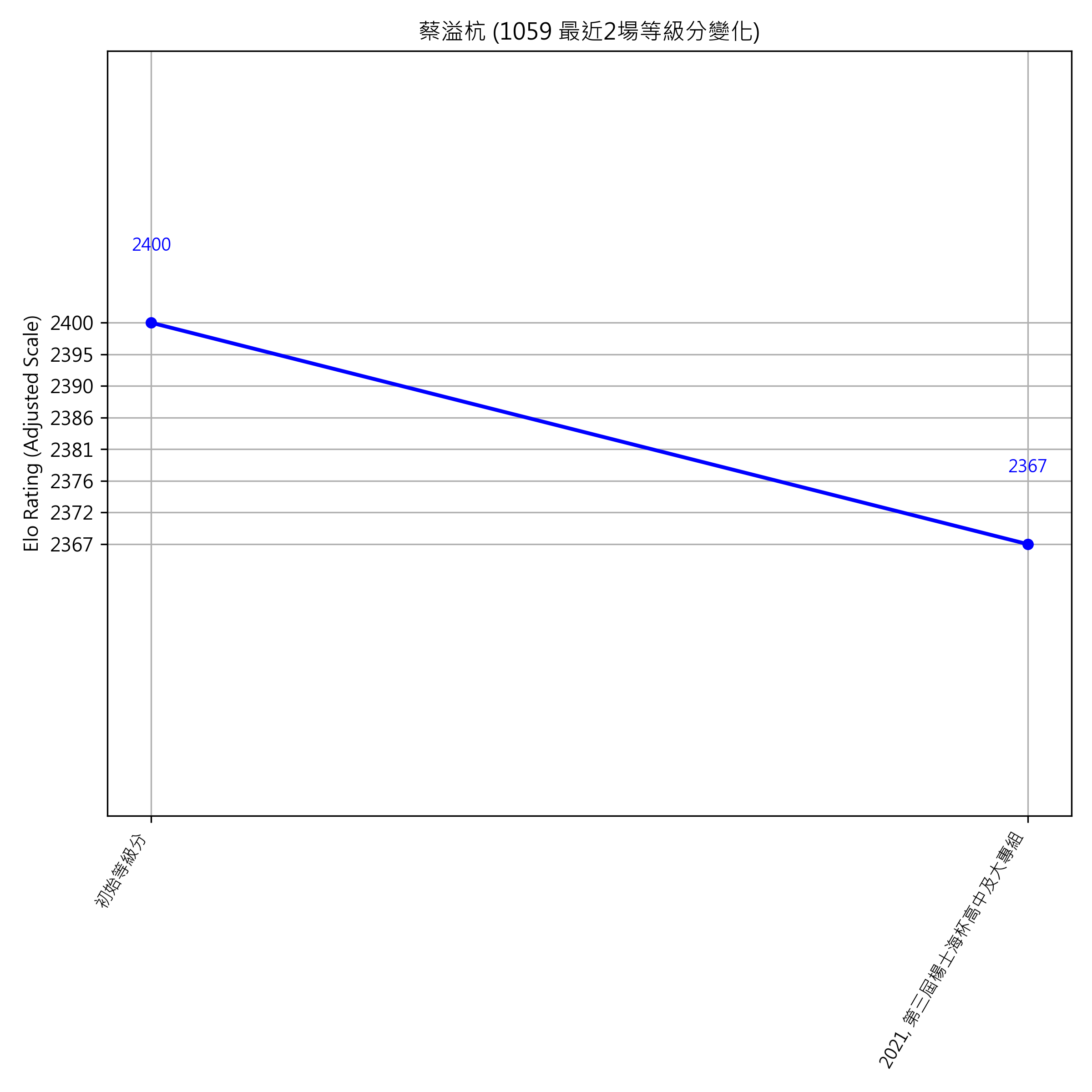 Go Poster_3_EN Cropped (1).png