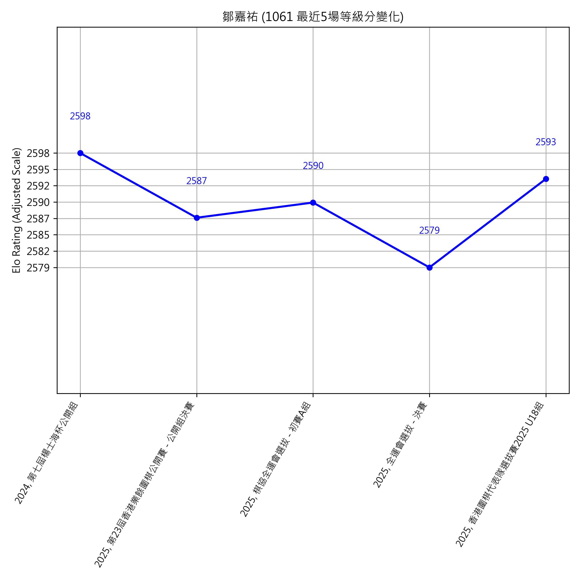 Go Poster_3_EN Cropped (1).png