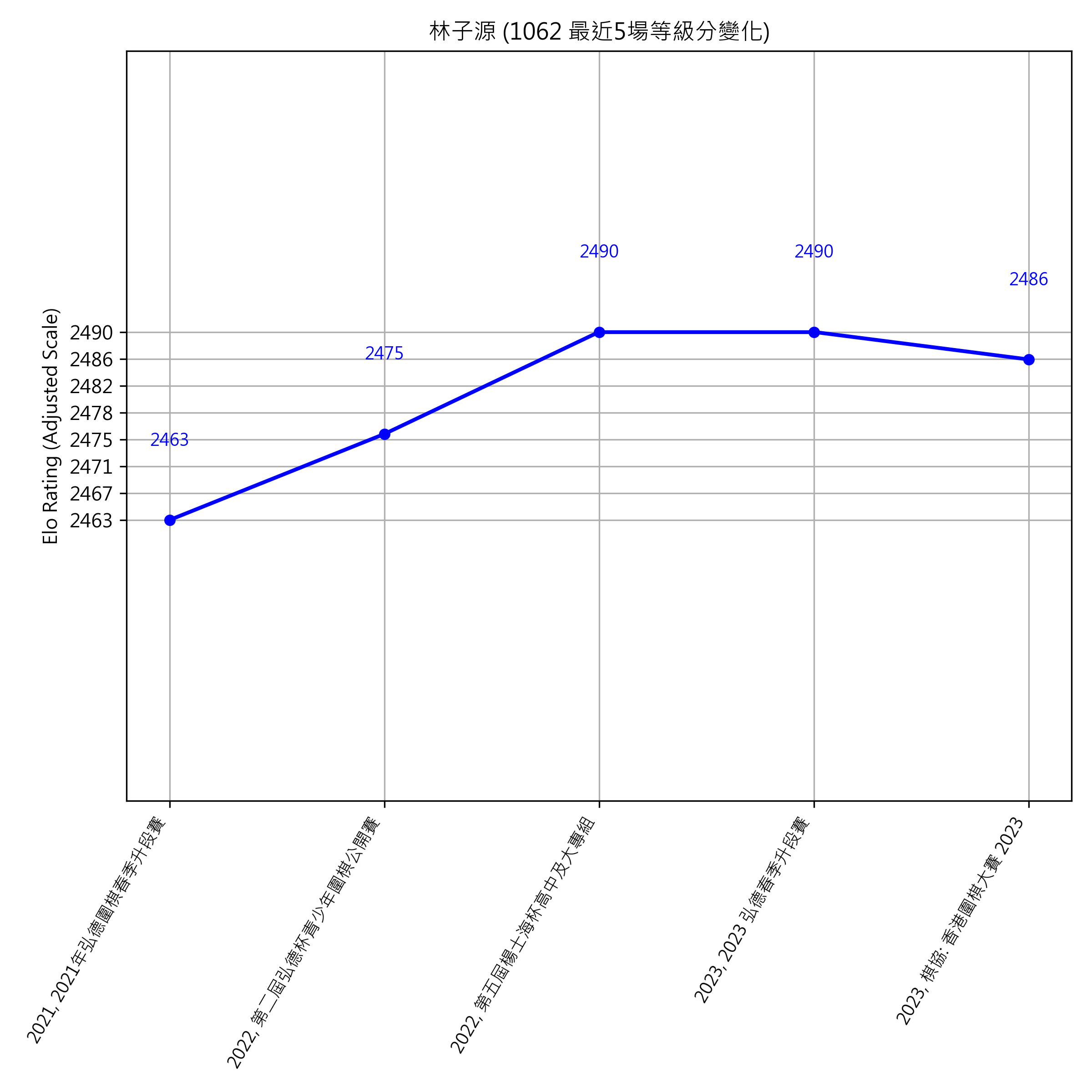 Go Poster_3_EN Cropped (1).png