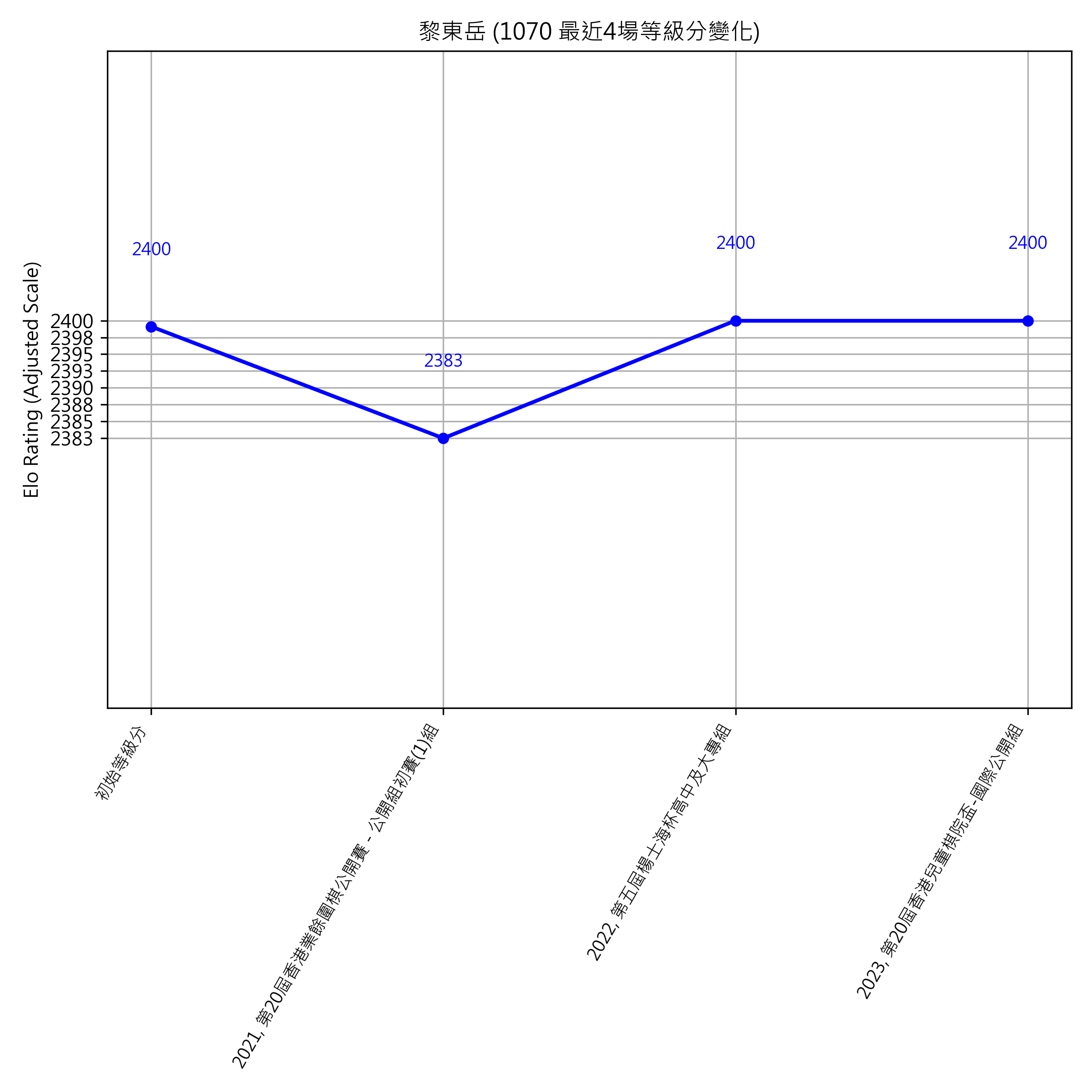 Go Poster_3_EN Cropped (1).png