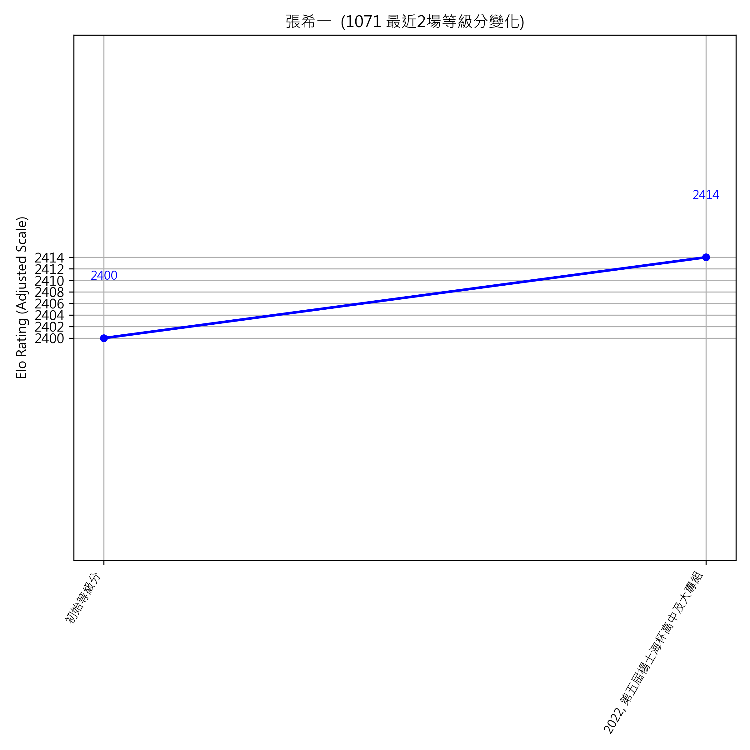 Go Poster_3_EN Cropped (1).png