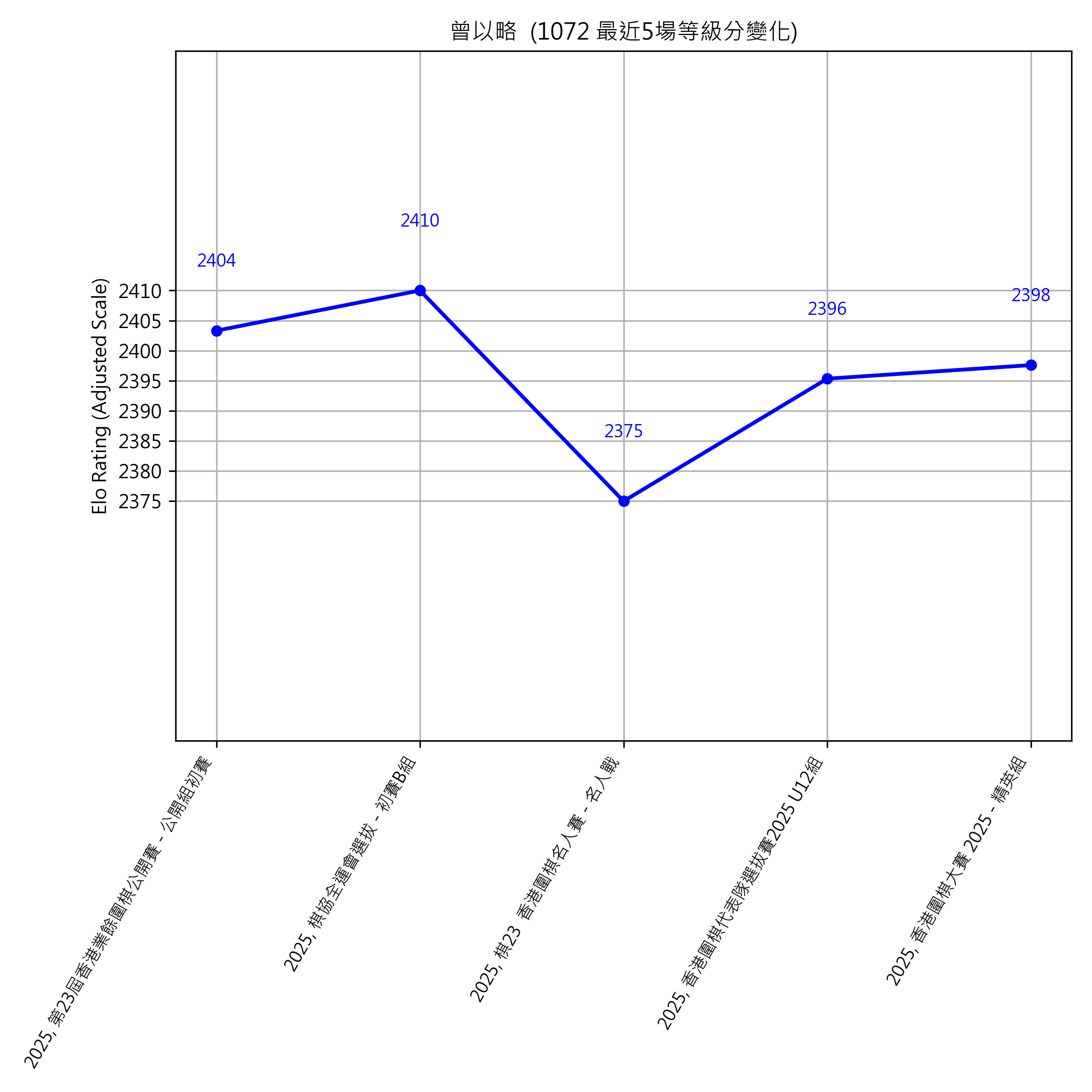 Go Poster_3_EN Cropped (1).png