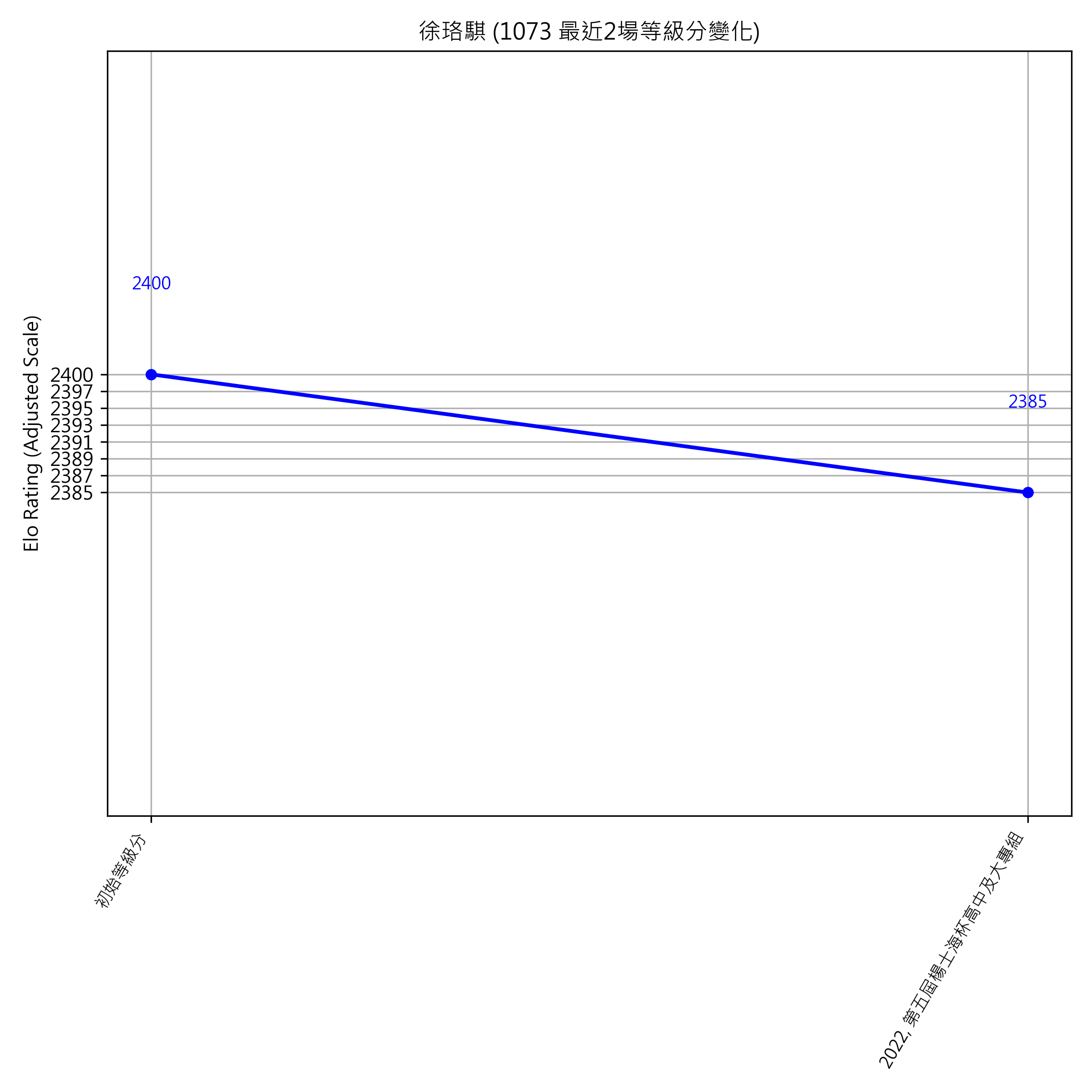 Go Poster_3_EN Cropped (1).png