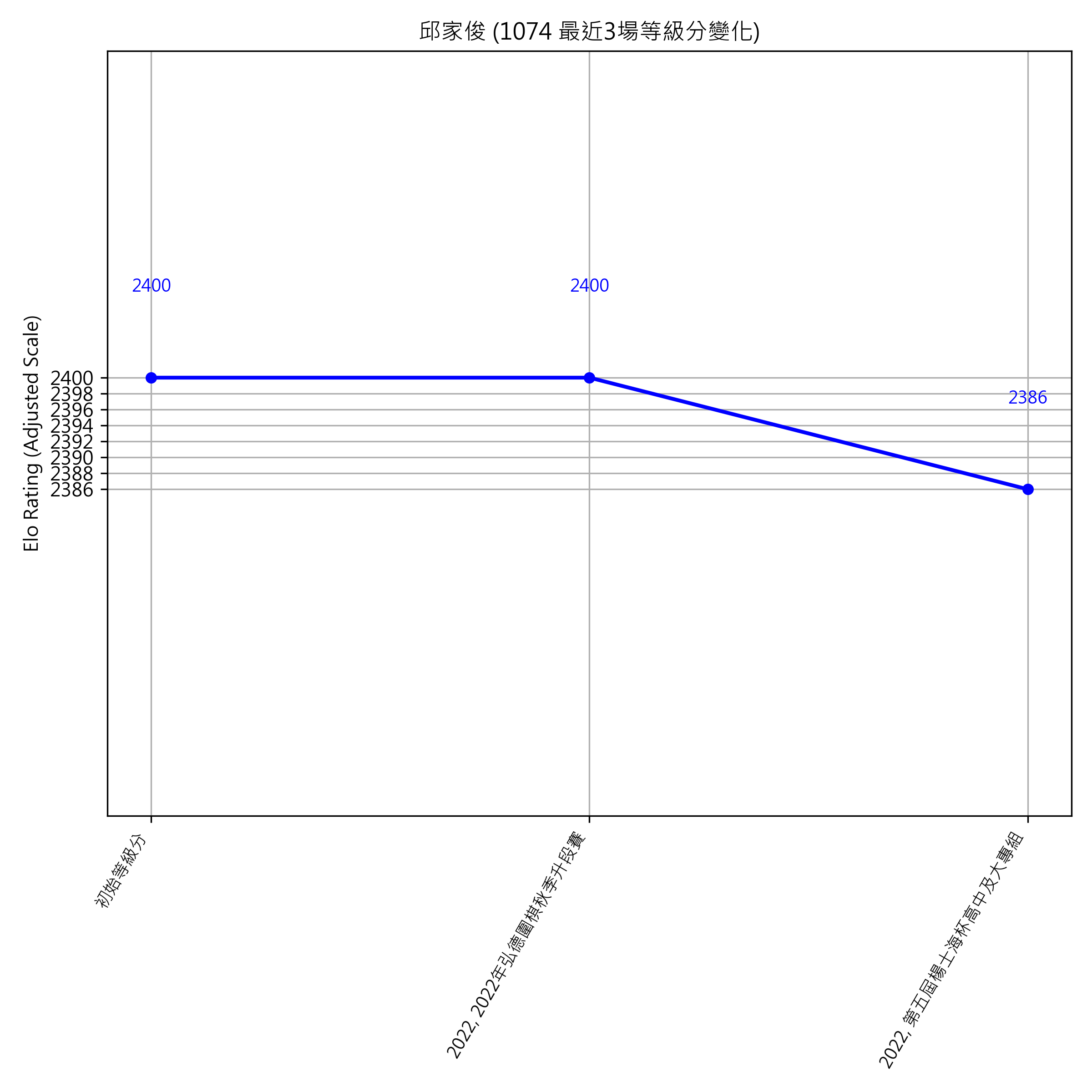 Go Poster_3_EN Cropped (1).png