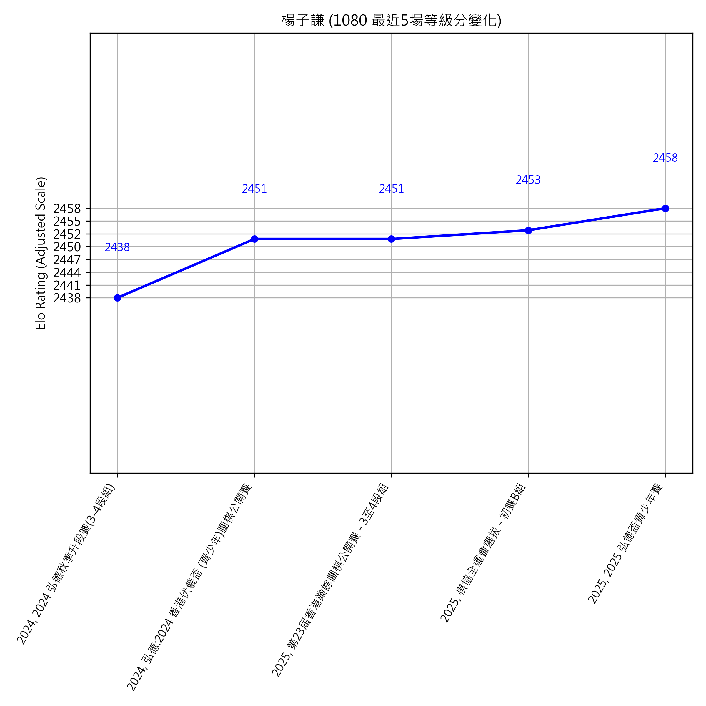 Go Poster_3_EN Cropped (1).png