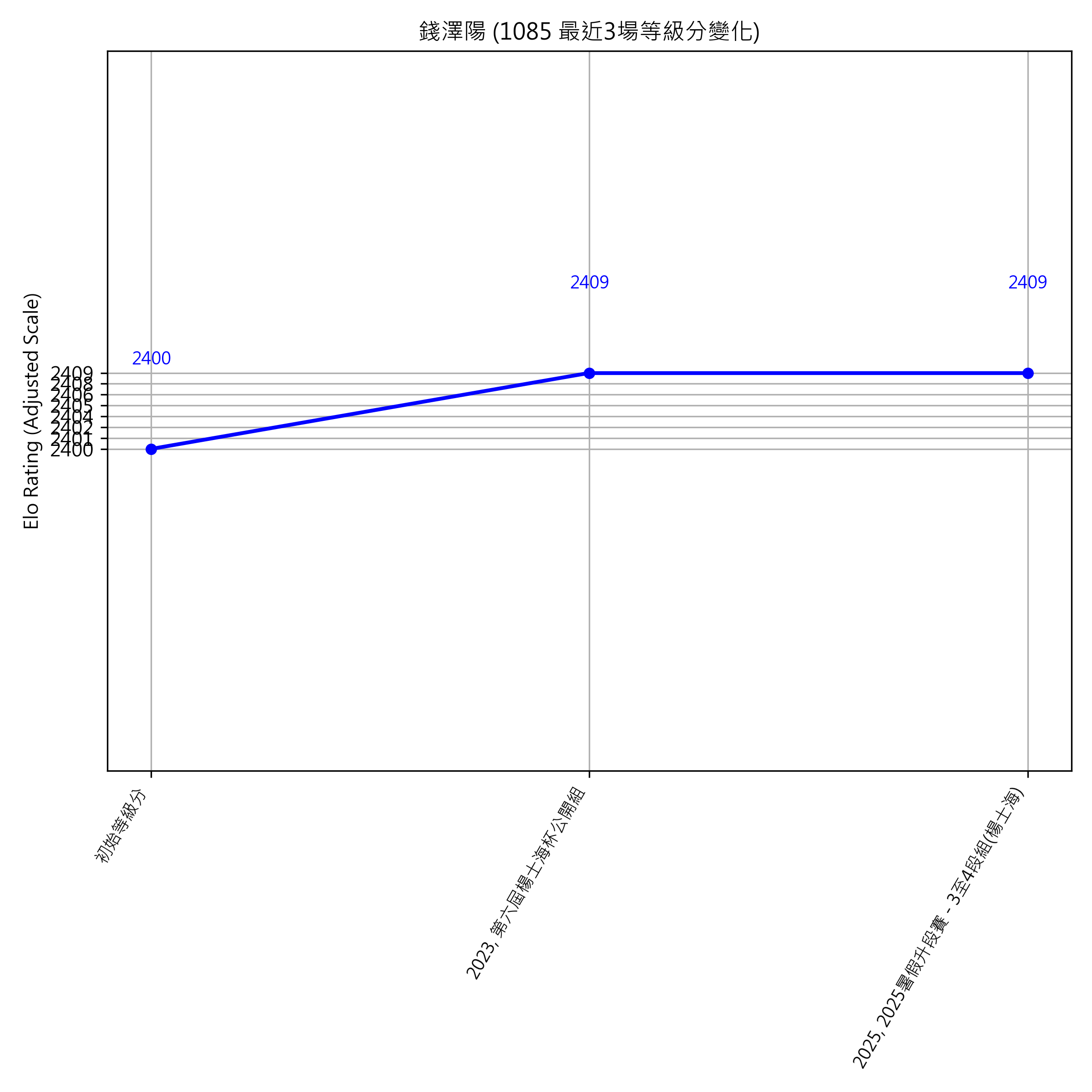 Go Poster_3_EN Cropped (1).png