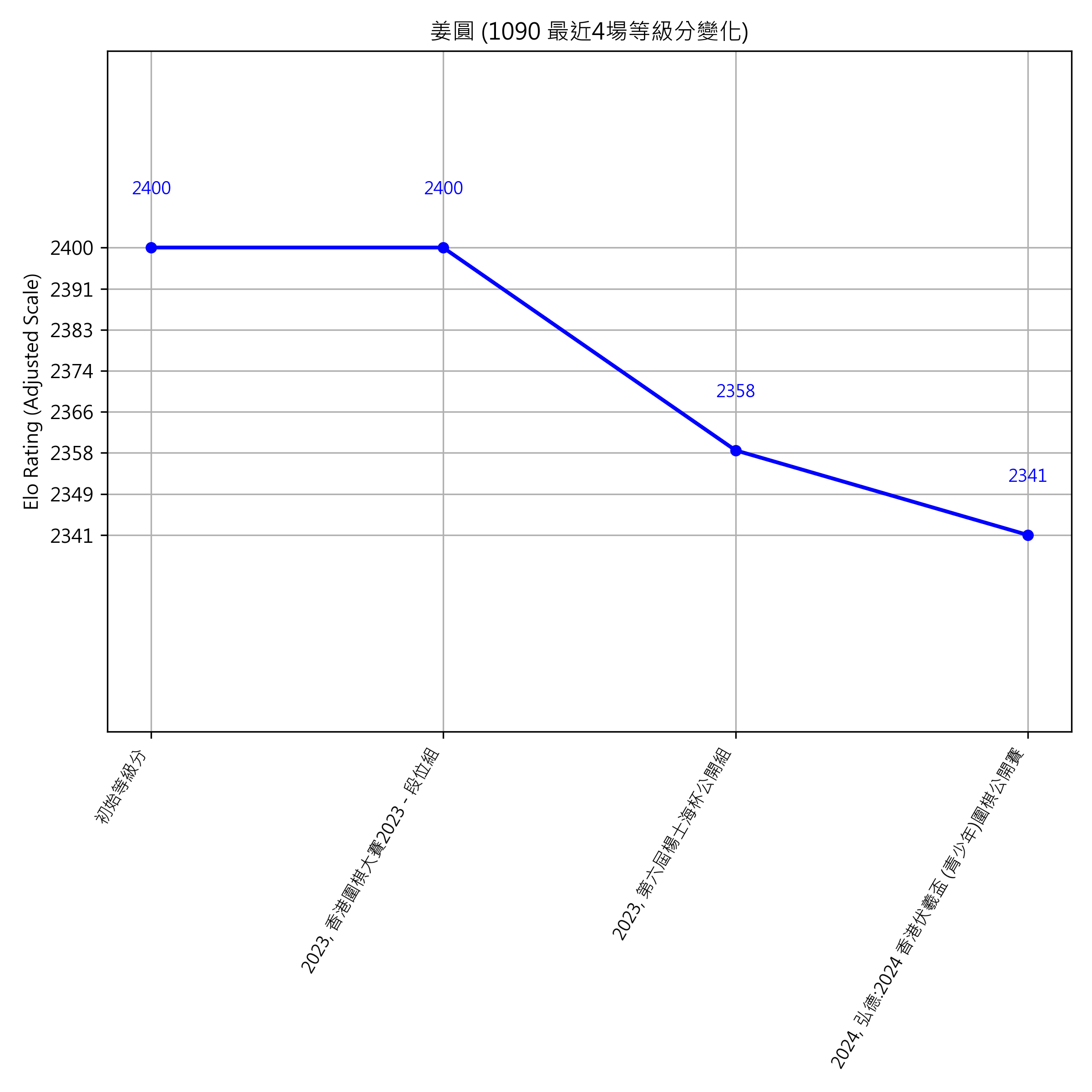 Go Poster_3_EN Cropped (1).png