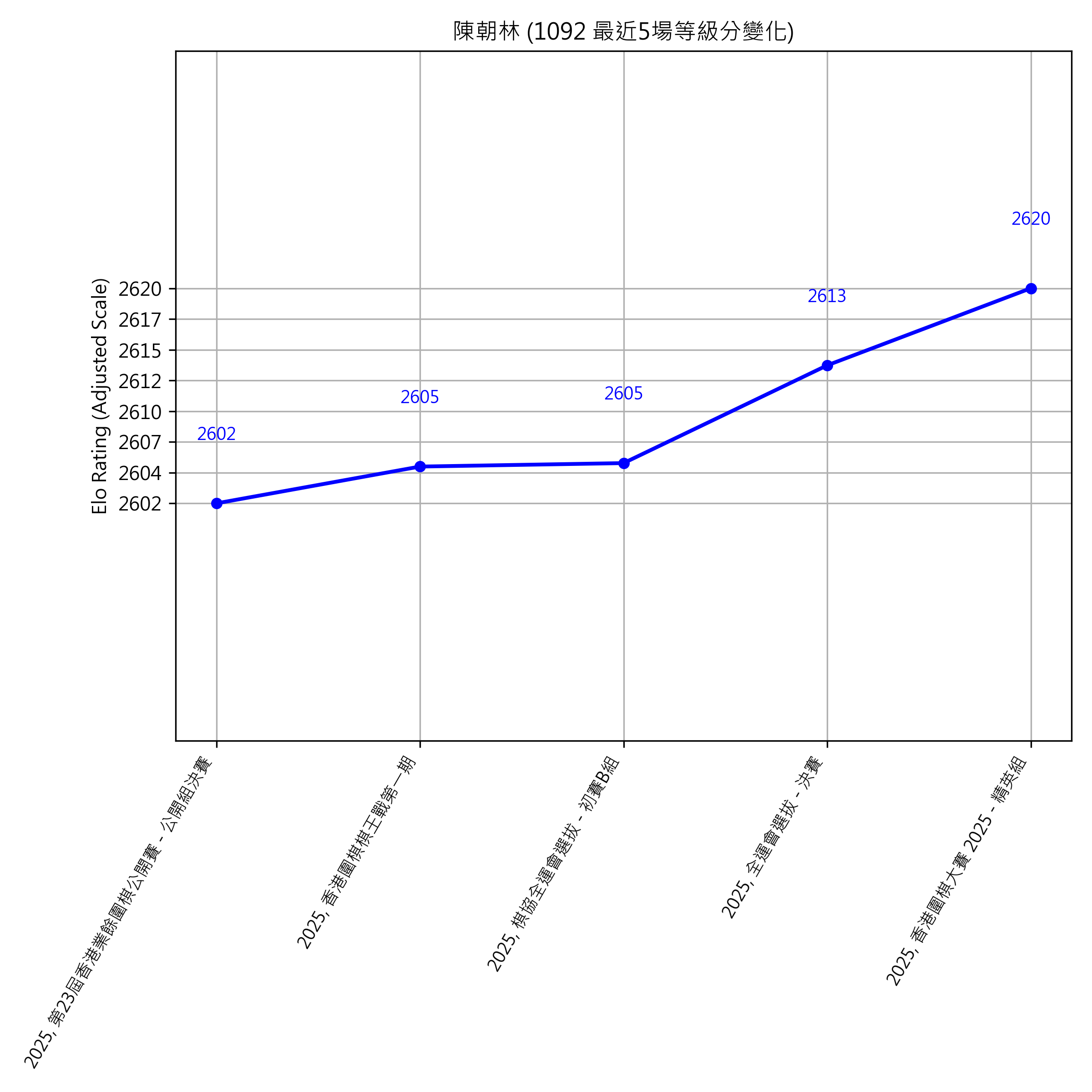 Go Poster_3_EN Cropped (1).png