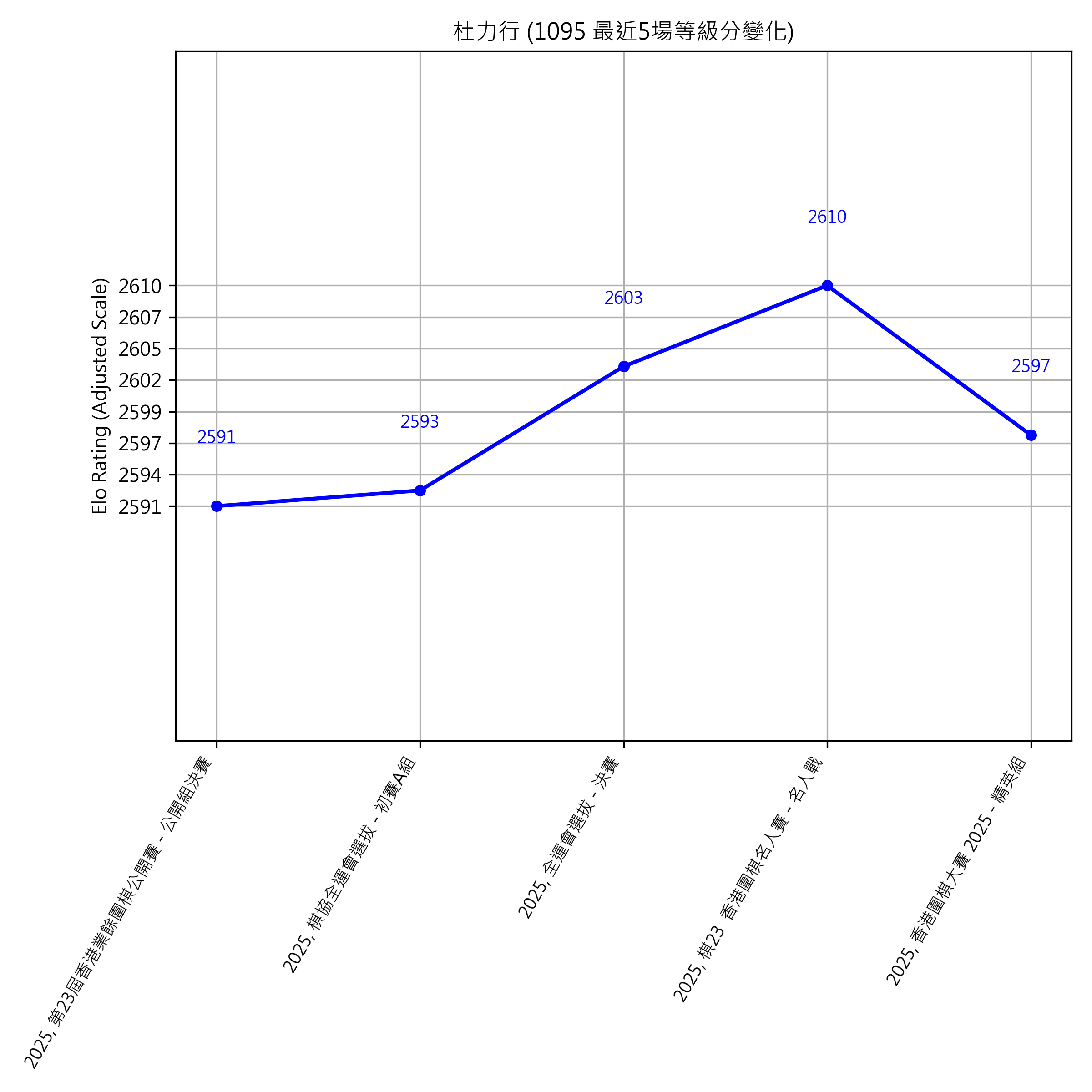 Go Poster_3_EN Cropped (1).png