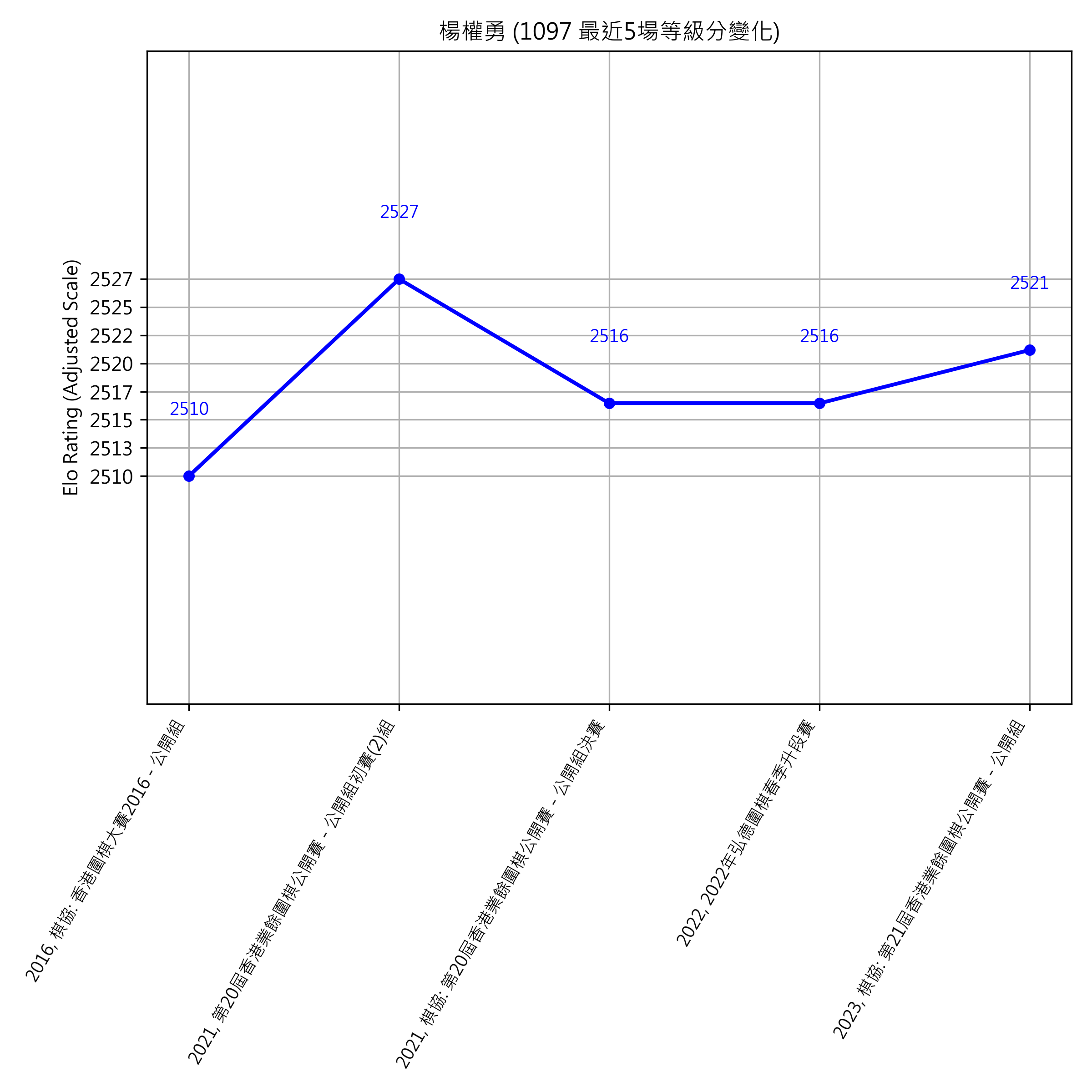 Go Poster_3_EN Cropped (1).png