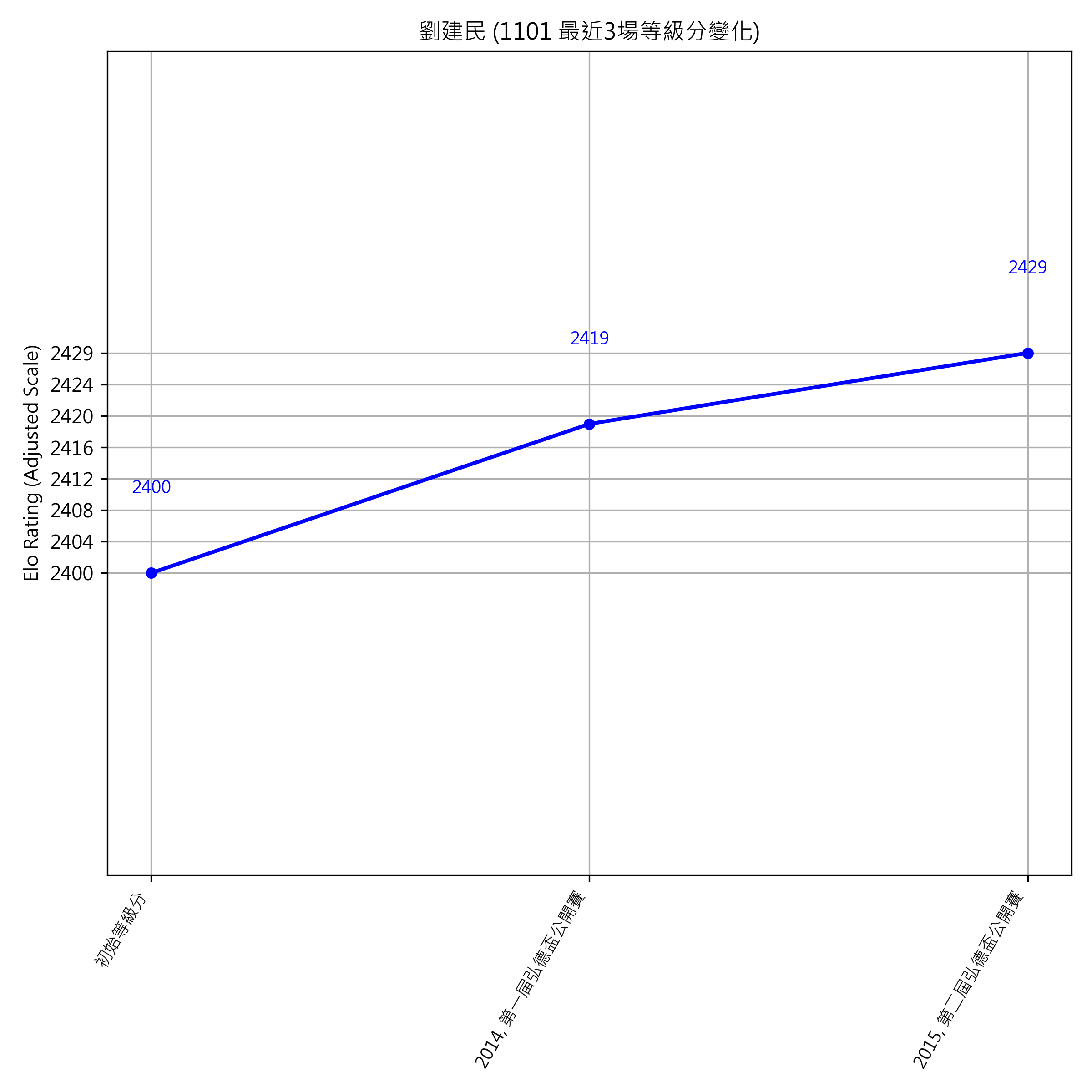 Go Poster_3_EN Cropped (1).png