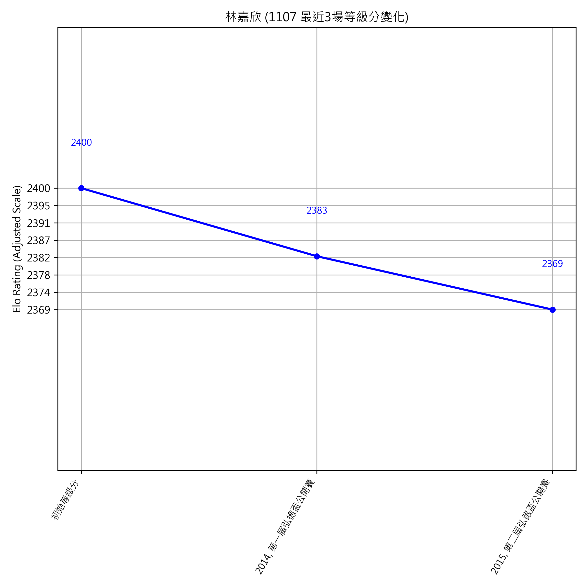 Go Poster_3_EN Cropped (1).png