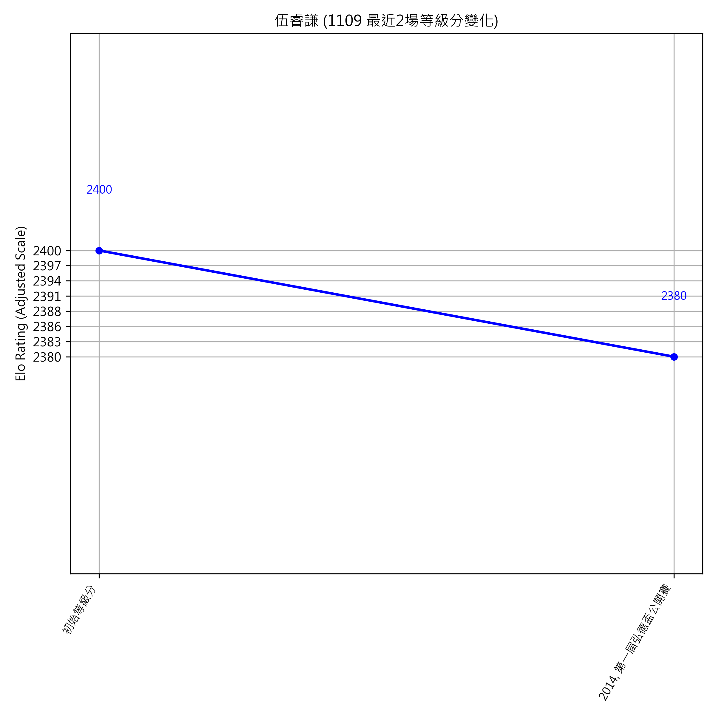 Go Poster_3_EN Cropped (1).png