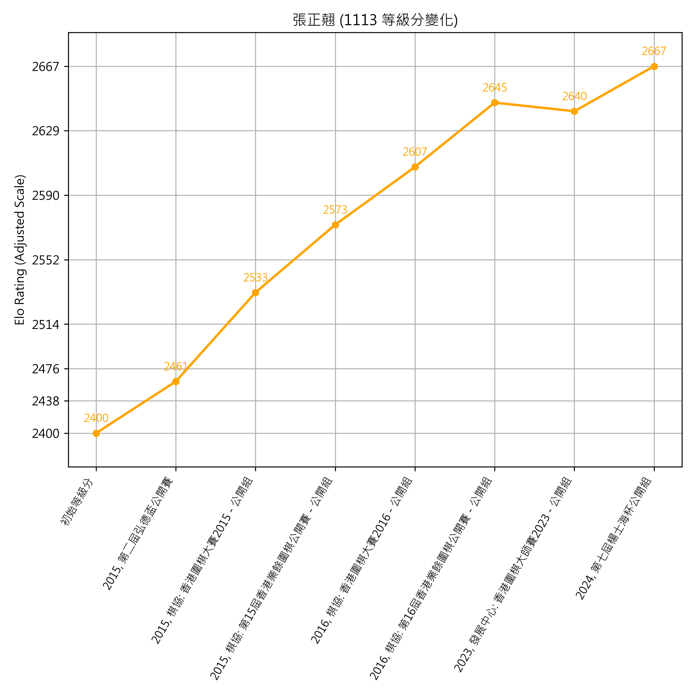 Go Poster_3_EN Cropped (1).png