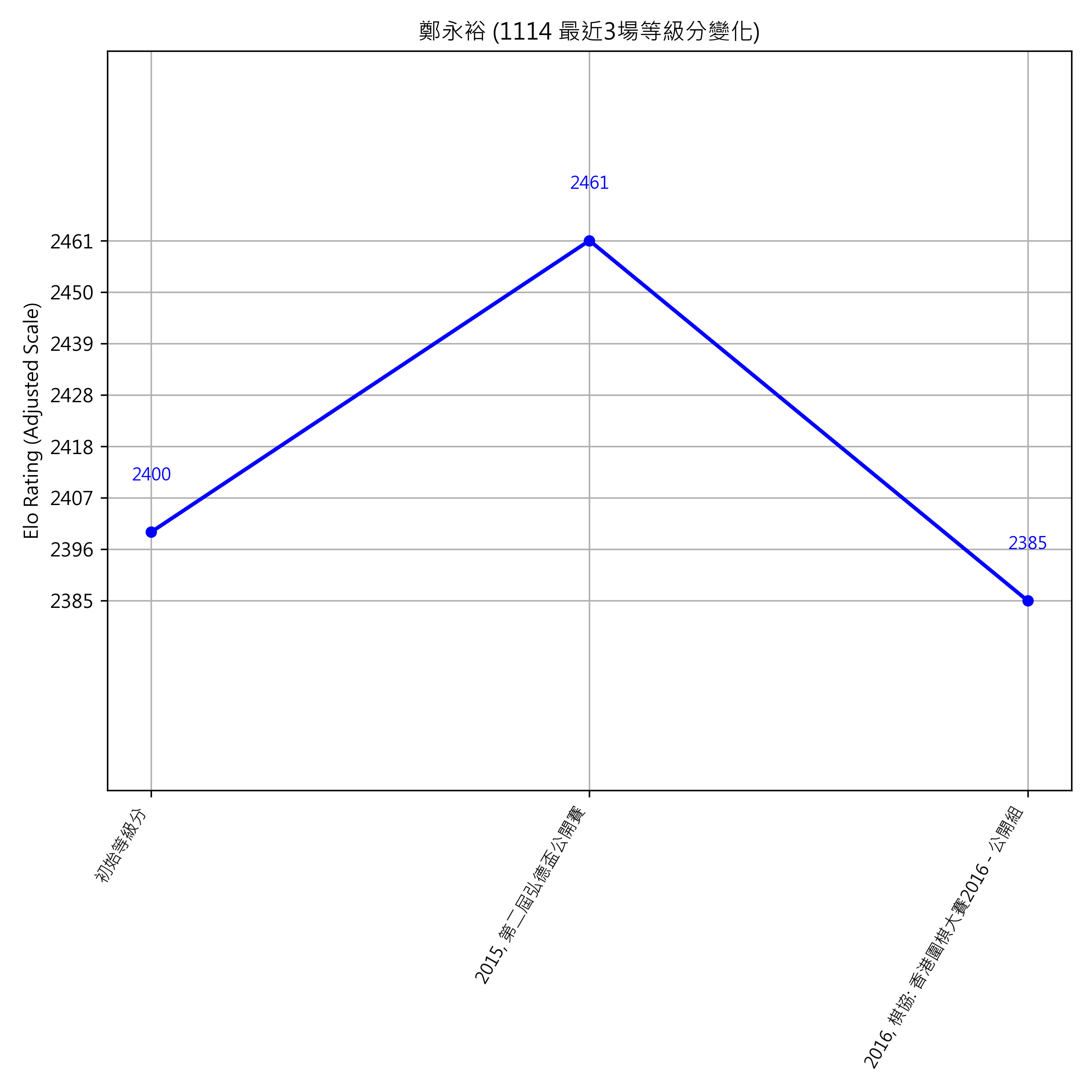 Go Poster_3_EN Cropped (1).png