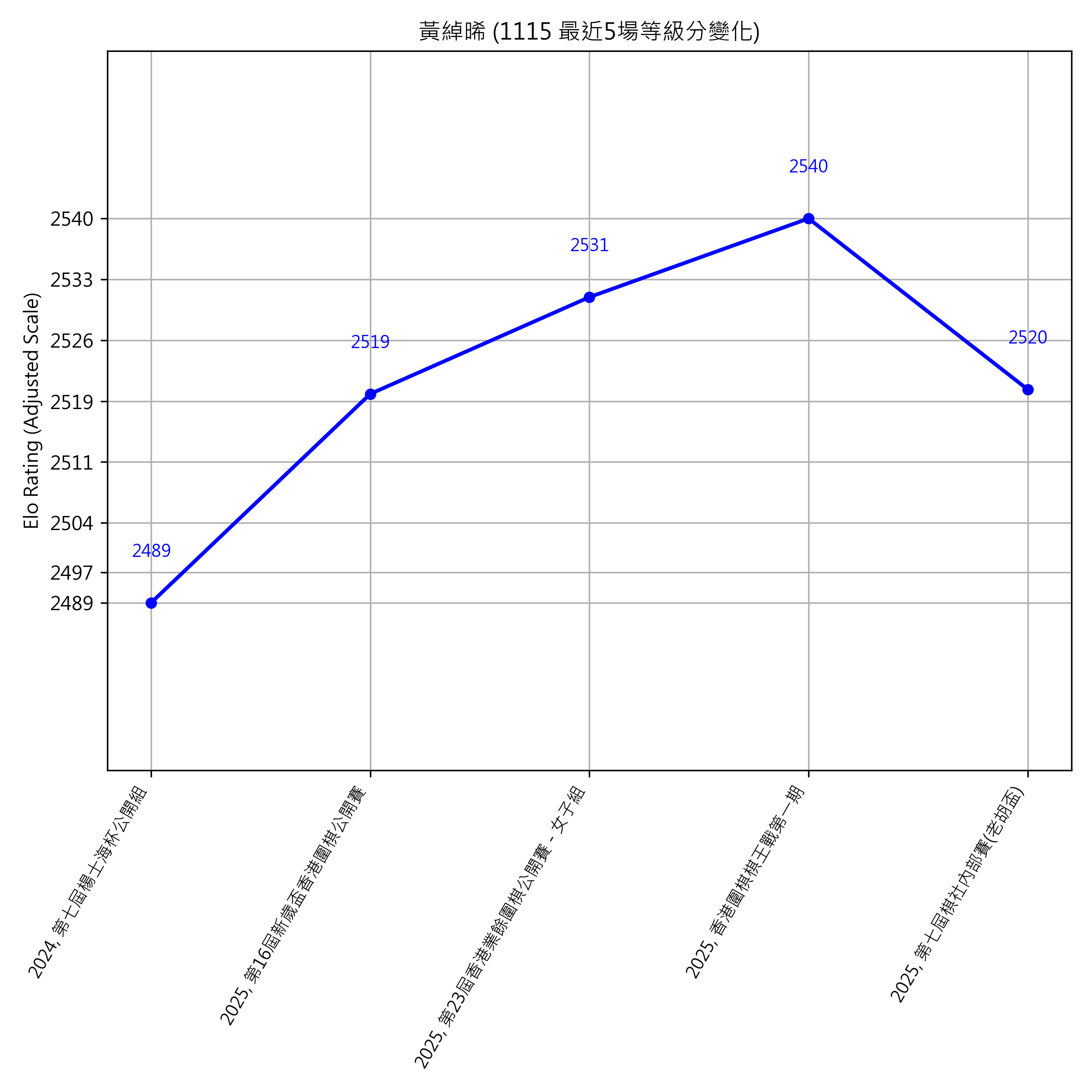 Go Poster_3_EN Cropped (1).png