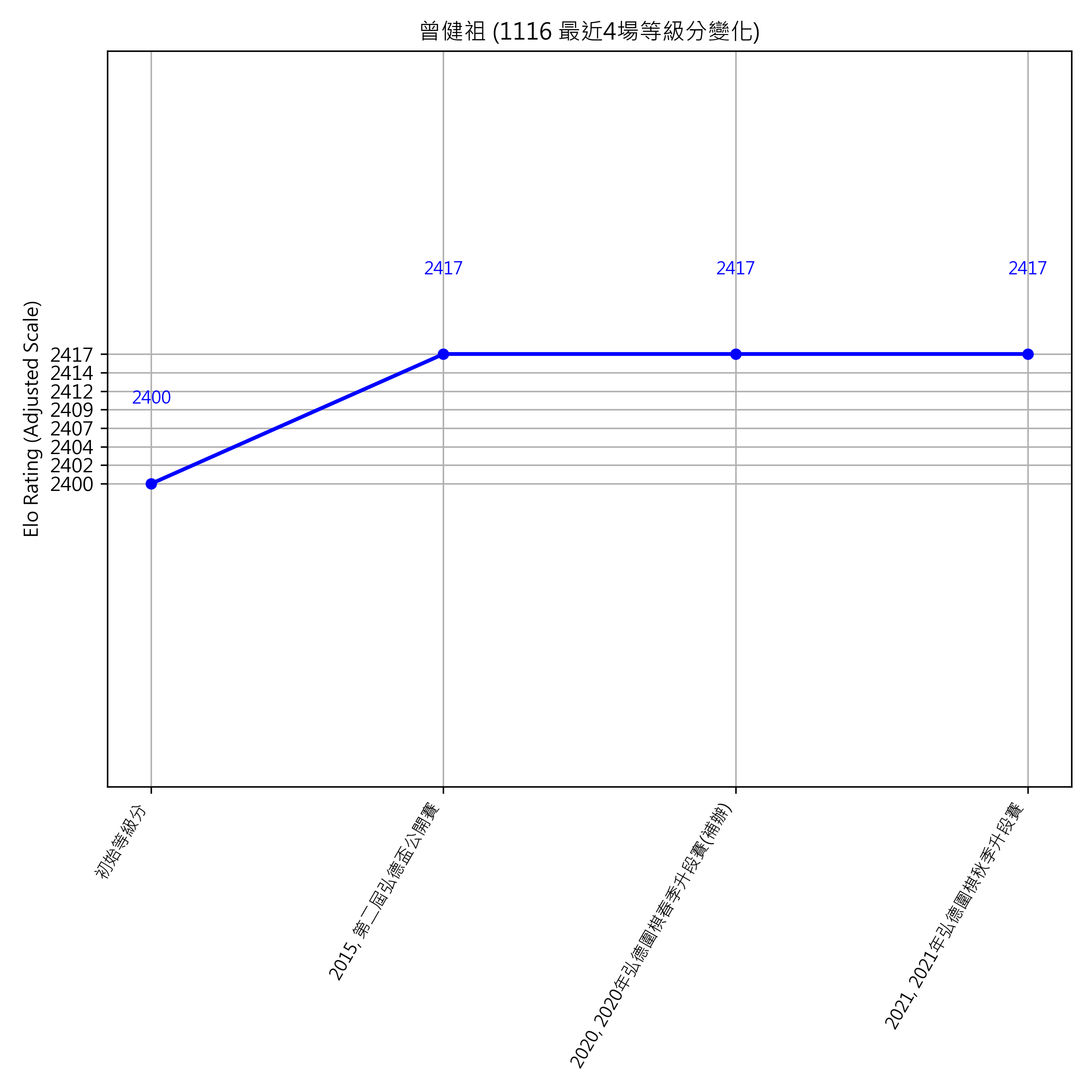 Go Poster_3_EN Cropped (1).png