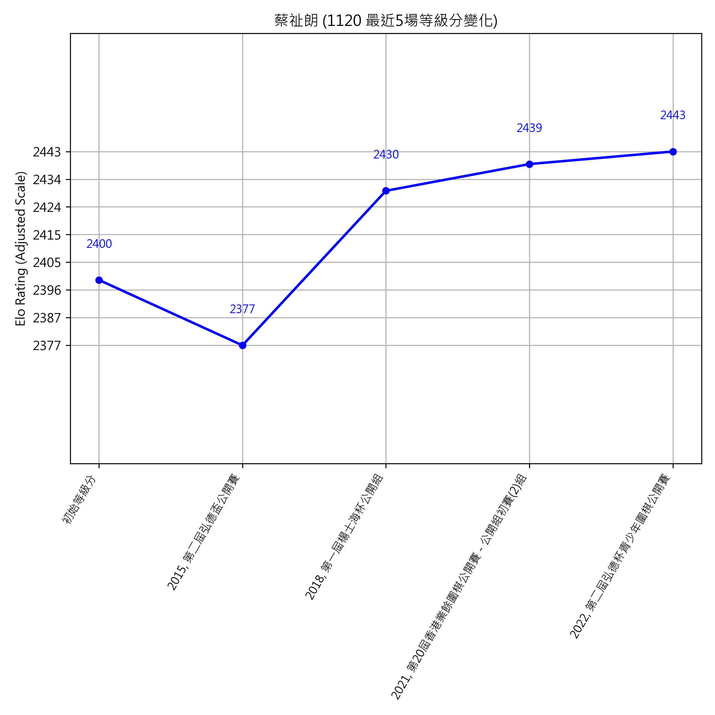 Go Poster_3_EN Cropped (1).png