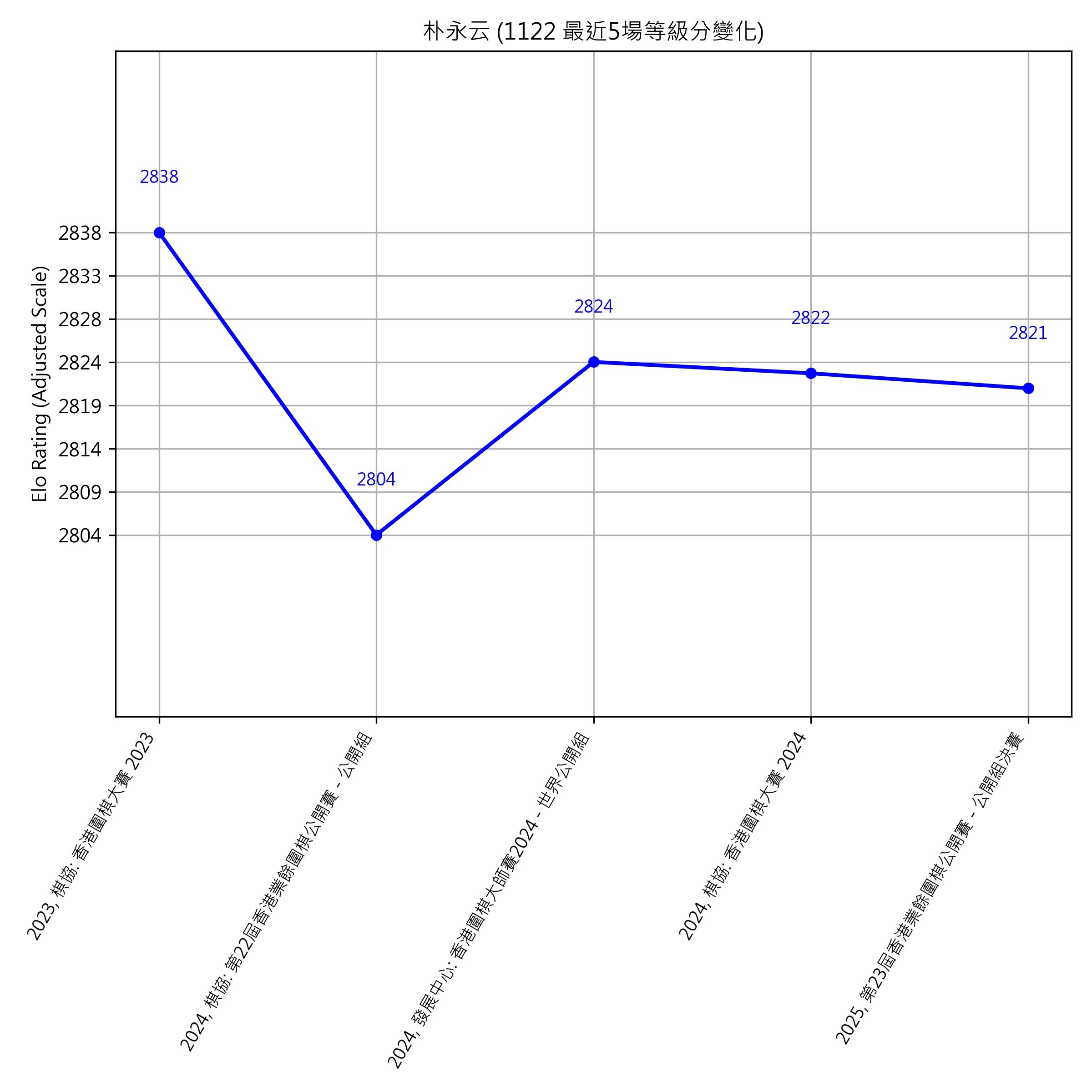 Go Poster_3_EN Cropped (1).png