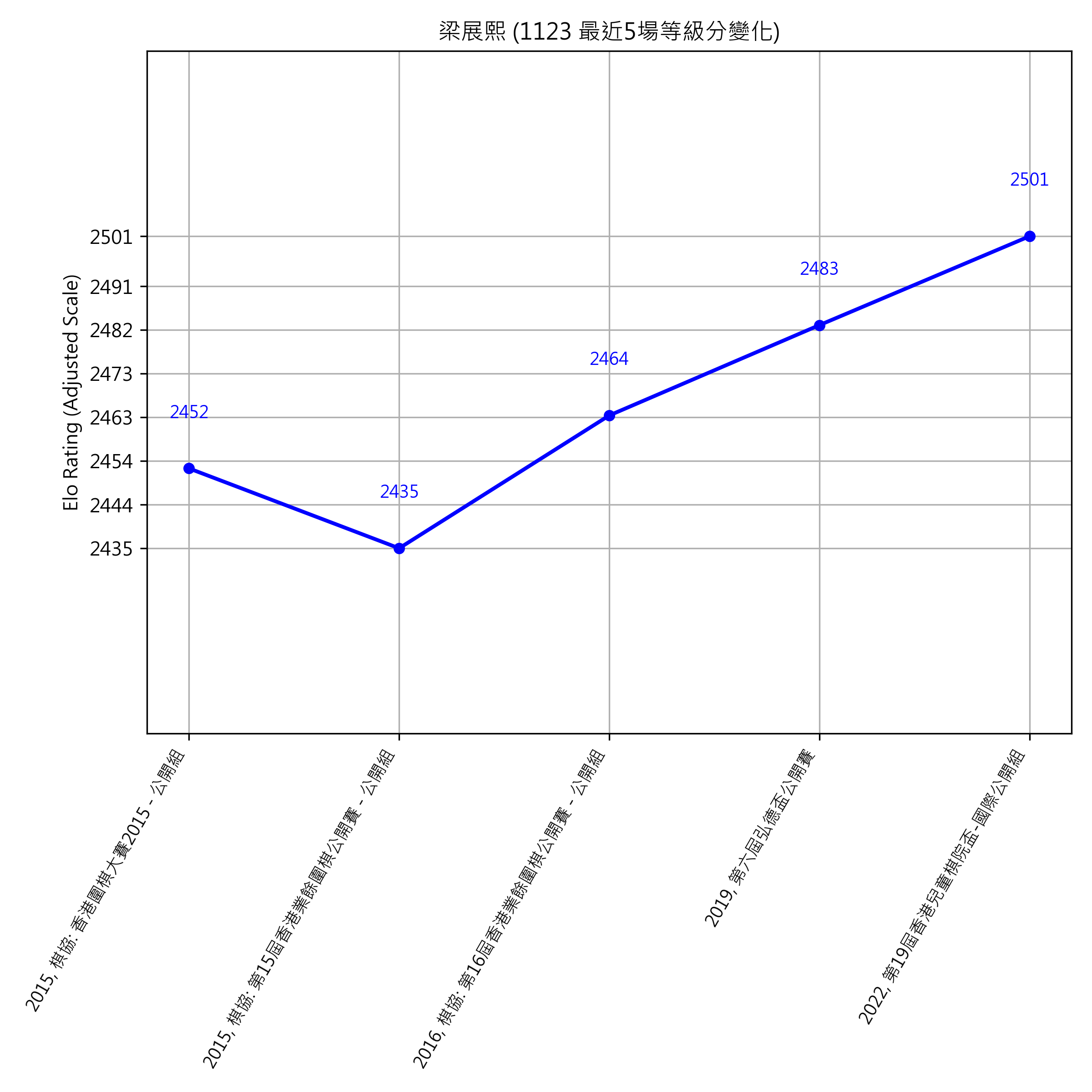 Go Poster_3_EN Cropped (1).png