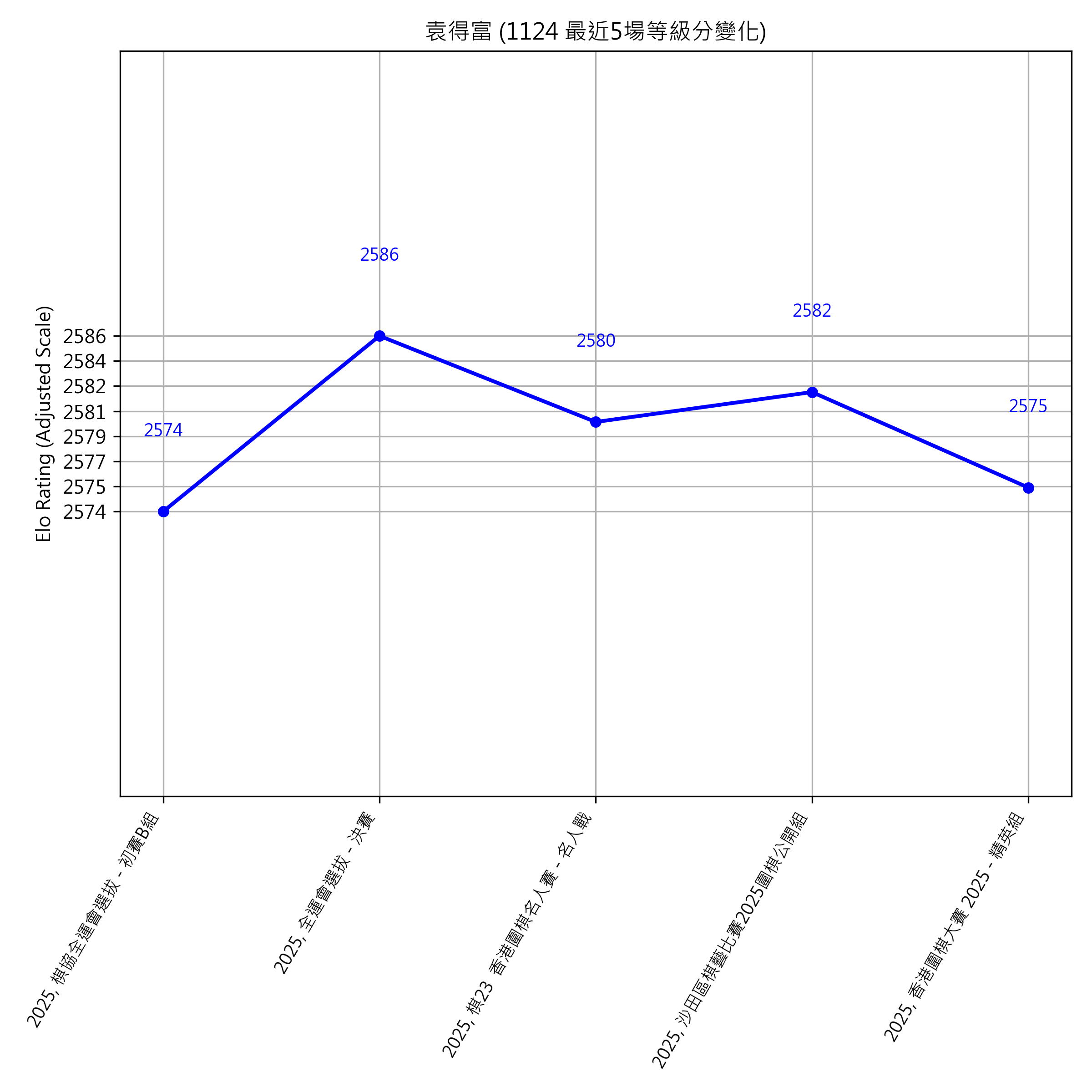 Go Poster_3_EN Cropped (1).png